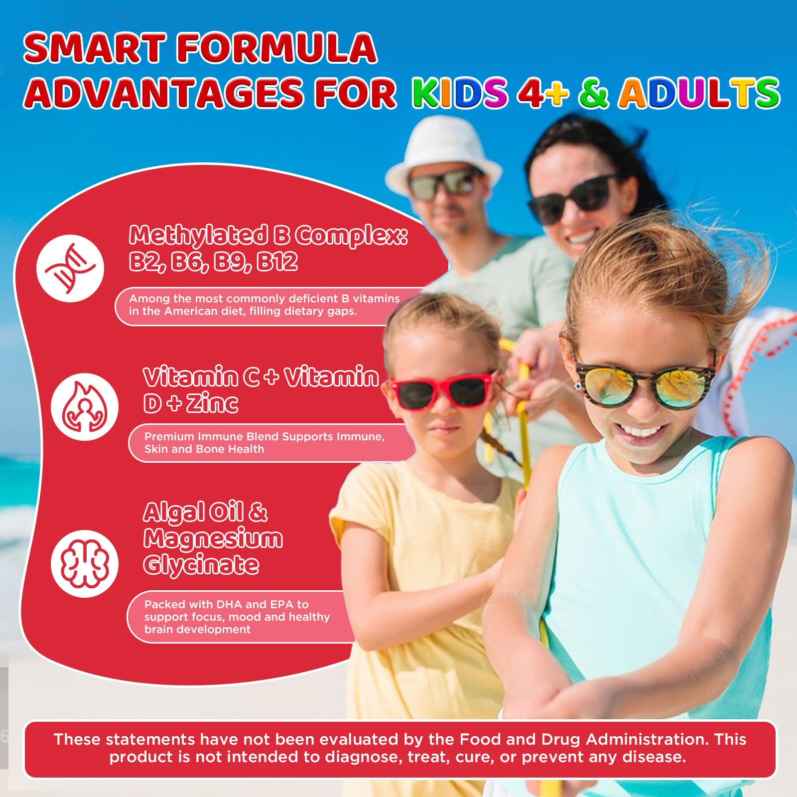 Active Folate Gummies 1mg, Folinic Acid & Methylfolate for Kids and Adults, Folic Acid Alternative, Complete Folate with Methylated B12, Magnesium, Omega-3, Vitamin C, D3 & Zinc, Sugar Free, 60 CT — Amazon image 5