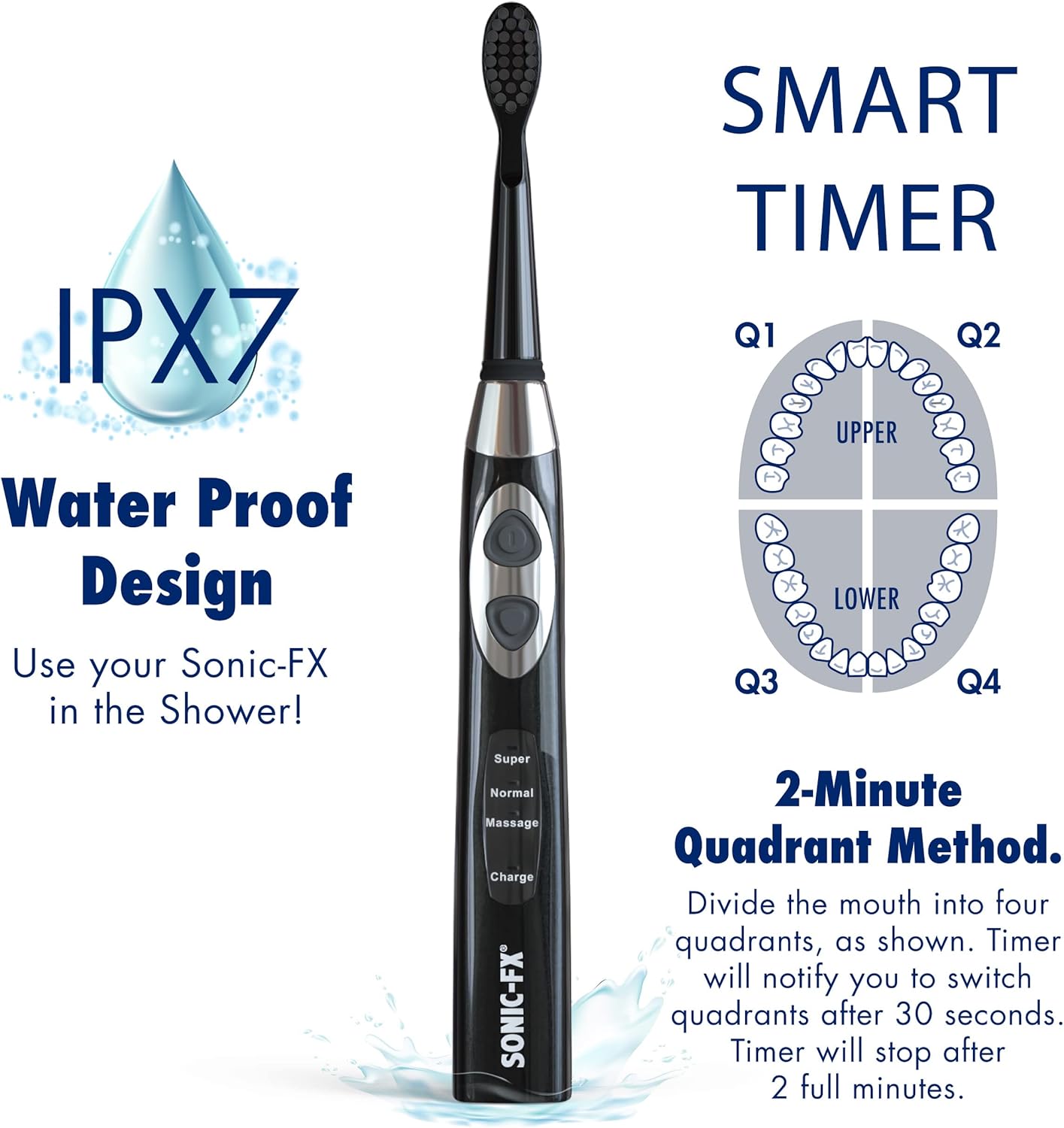 Sonic-FX Solo Electric Toothbrush - 3 Brushing Modes - with Intelligent Auto-Timer, Includes 2 Tooth Brush Heads, and 1 Interdental Head, Rechargeable, Electronic Charging/Storage Base (Black)