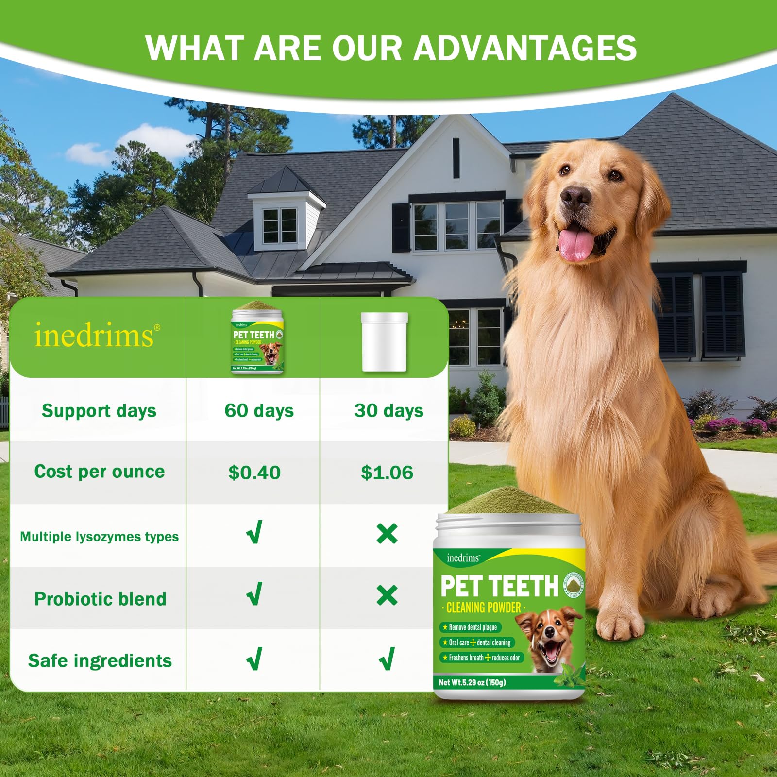 Amazon.com : 150g Dog Dental Powder – Dog Teeth Cleaning Powder