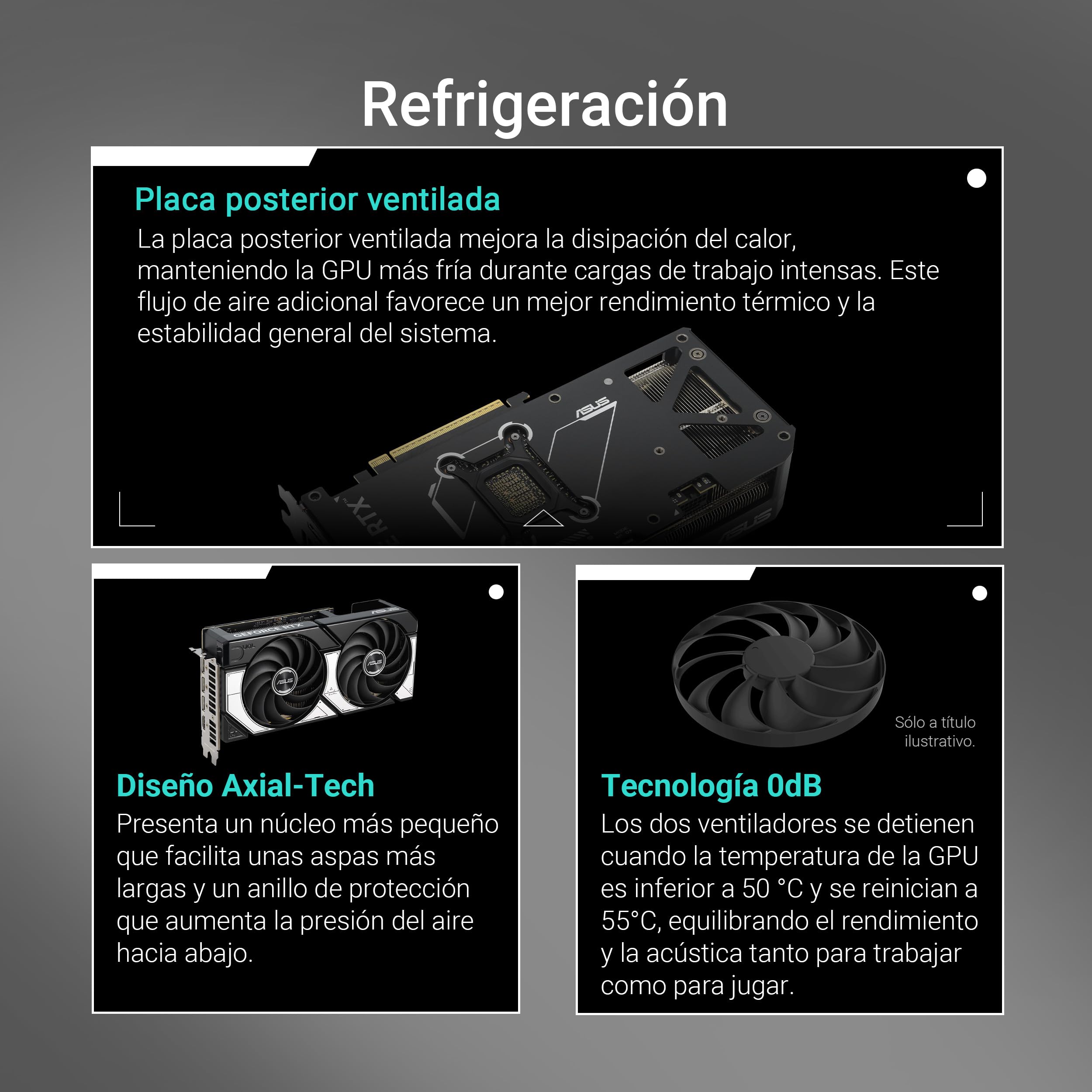 ASUS Dual GeForce RTX 5070 12 GB GDDR7 OC Edition - Tarjeta gráfica (PCIe 5.0, DLSS 4, HDMI 2.1b, DisplayPort 2.1b, diseño Compacto con Doble Ventilador, Ventilador Axial-Tech, tecnología 0dB)