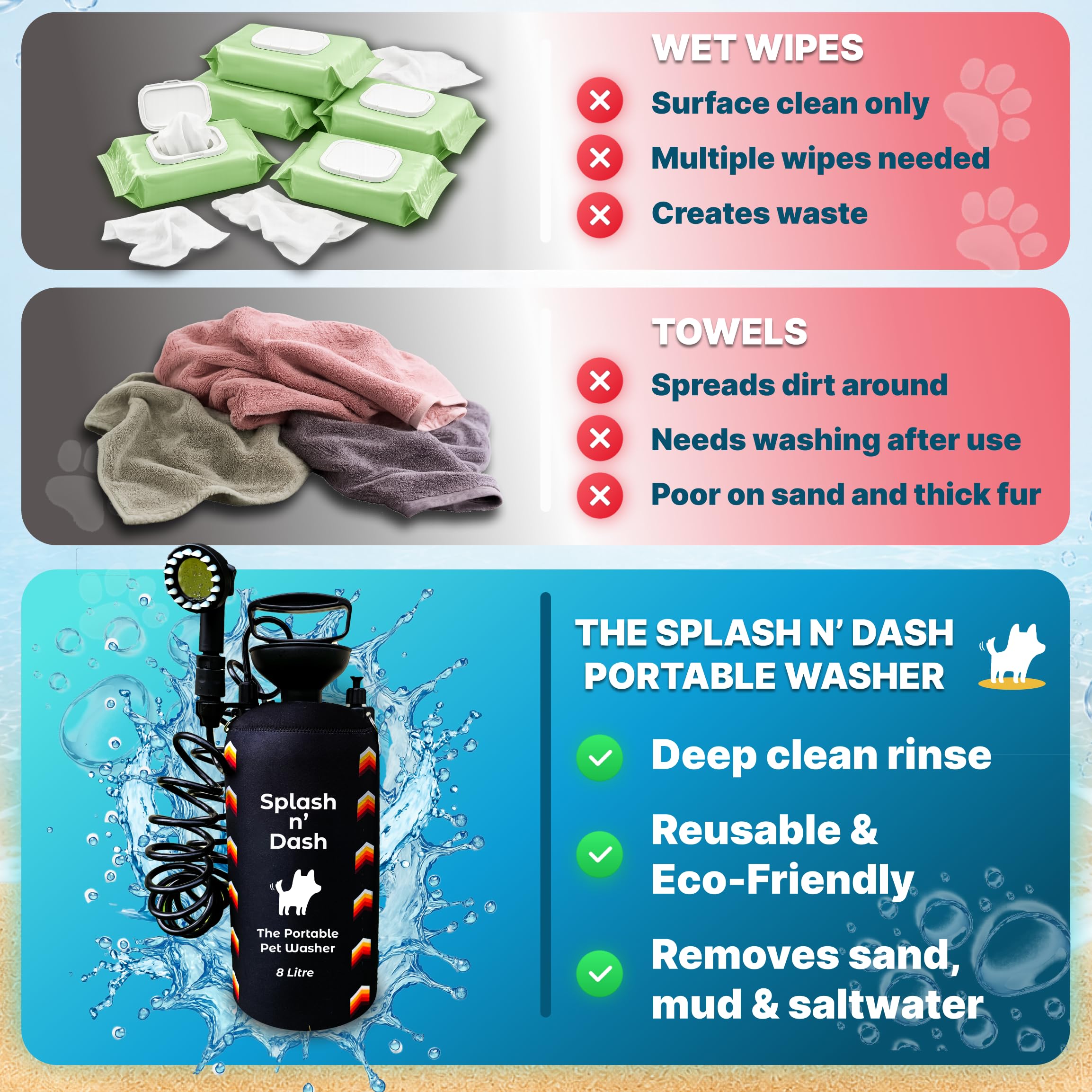 Splash n' Dash Douche portable pour chien 8 litres - Kit de douche manuel avec tête de brosse et veste en néoprène - Lave-chien portable pour la maison, les voyages ou l'extérieur