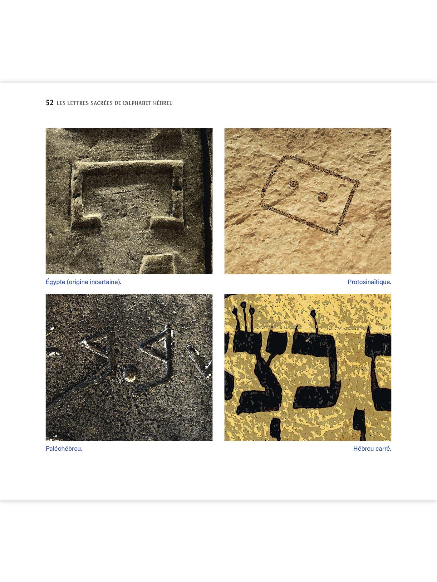 Les lettres sacrées de l'alphabet hébreu