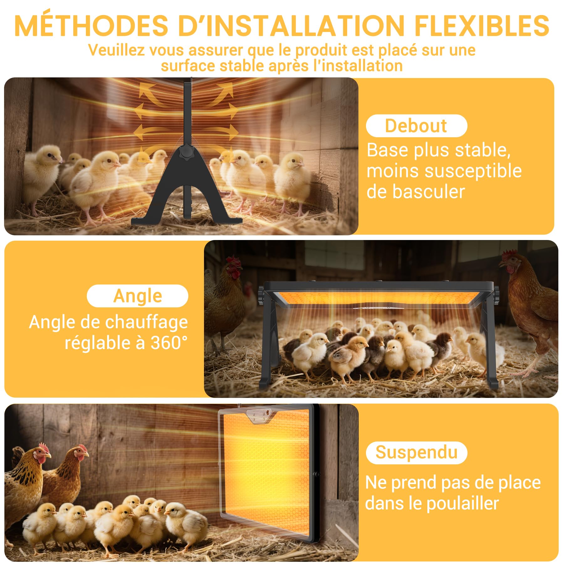 INNOLAND Plaque Chauffante Poussin, 180W Lampe Chauffante Poulailler, Chauffage Poulailler avec Thermostat, 30°C-75°C avec Télécommode, Chauffage pour Poussin Eclairage | Minuteur