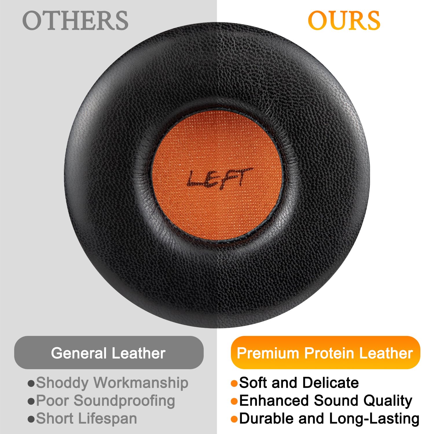 Ersatz-Ohrpolster Für Jabra Move/Revo Wireless Kopfhörer – Protein Leder Mit Memory-Schaum, 1 Paar, Weich & Geräuschdämmend