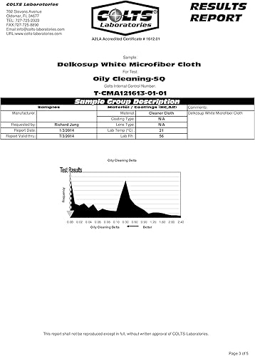 Miniatura 7 de 9 paños grandes de fibra Clean & Clear, alta calidad, para limpiar lentes de cámara, anteojos, pantallas y todo tipo de lentes , Paquete de 212