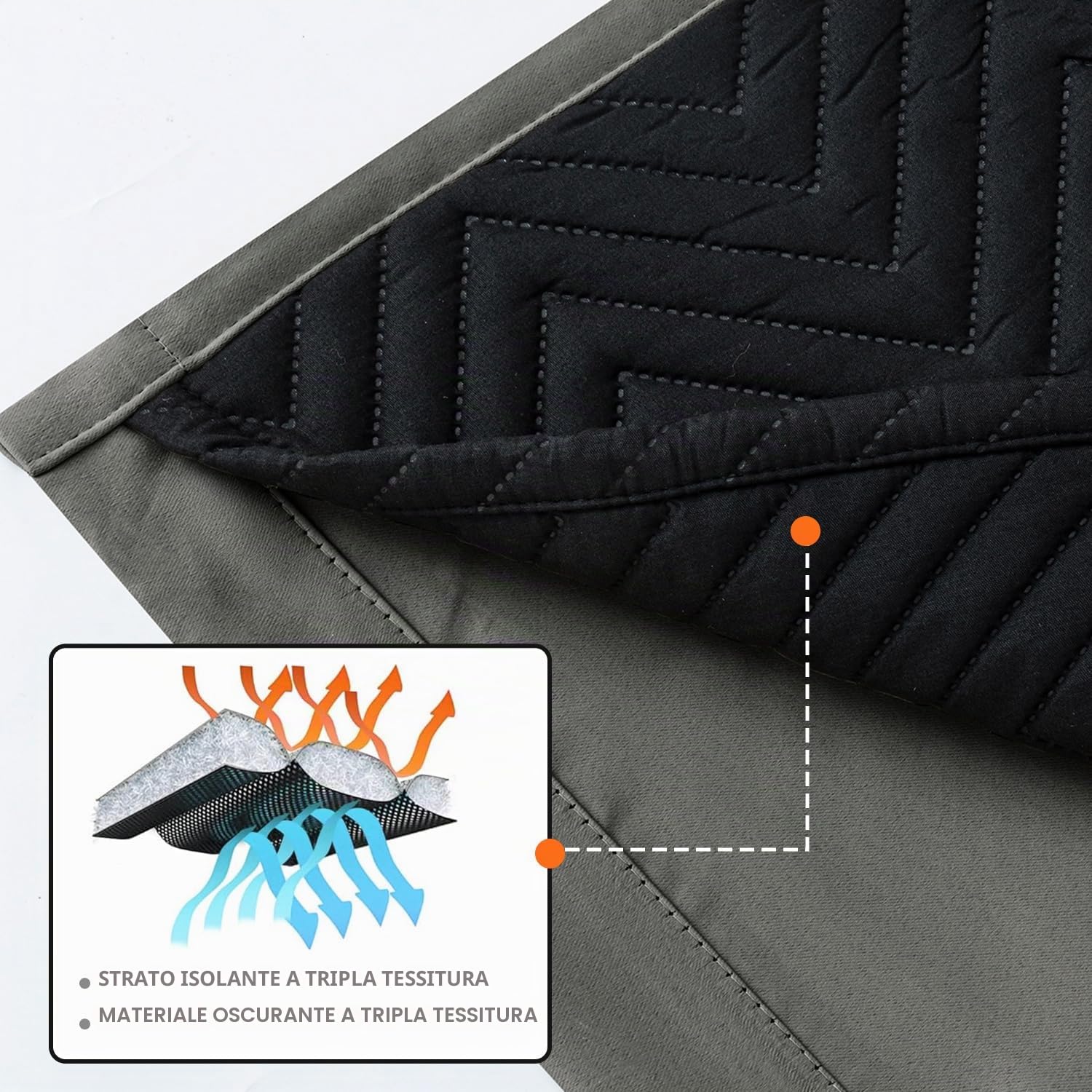 MIULEE Tenda Tenda Termica 1 Pezzo 132x225 cm Grigio | Tenda Termica Doppio Strato con Anelli, Isolante Freddo/Caldo, Oscurante e Antivento per Porte Interne in Inverno