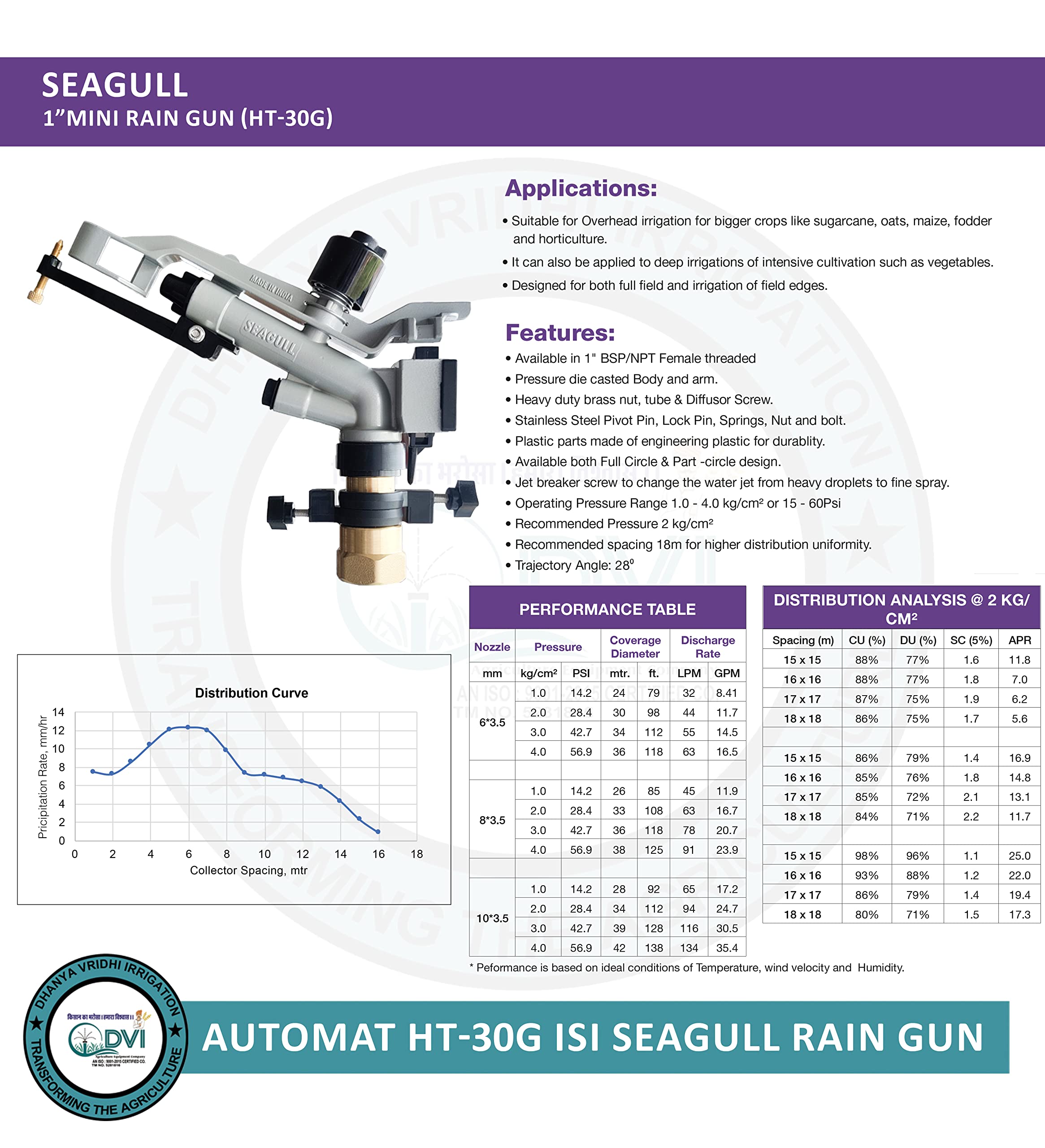 DVI Seagull RAIN Gun - 1" Irrigation Sprinkler -4