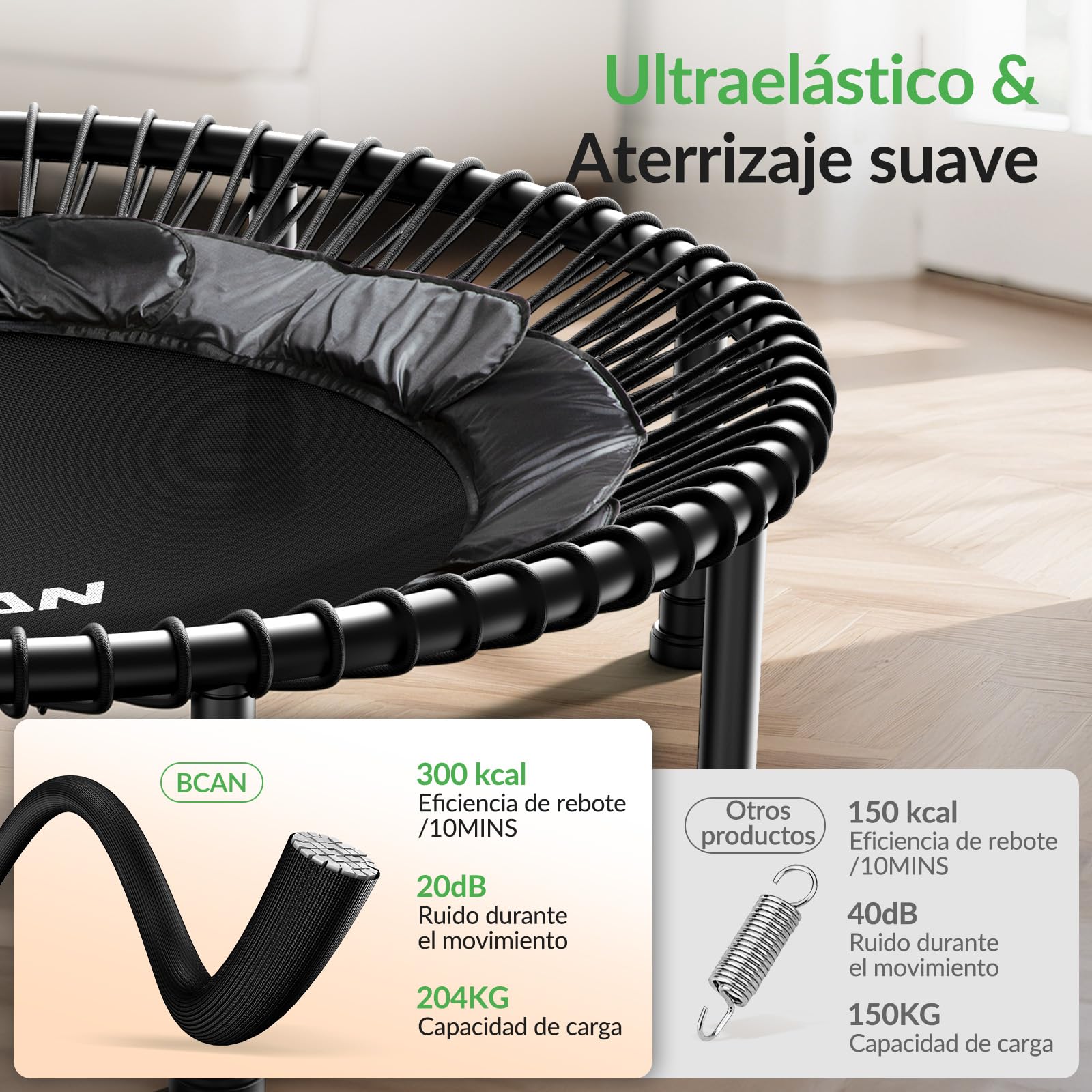 Cama elástica BCAN de 102/122 cm para Adultos, Capacidad de Carga de 204/250 kg, con Cuerdas elásticas, Manillar Ajustable, Estable, silenciosa, para Uso Interior/Exterior.