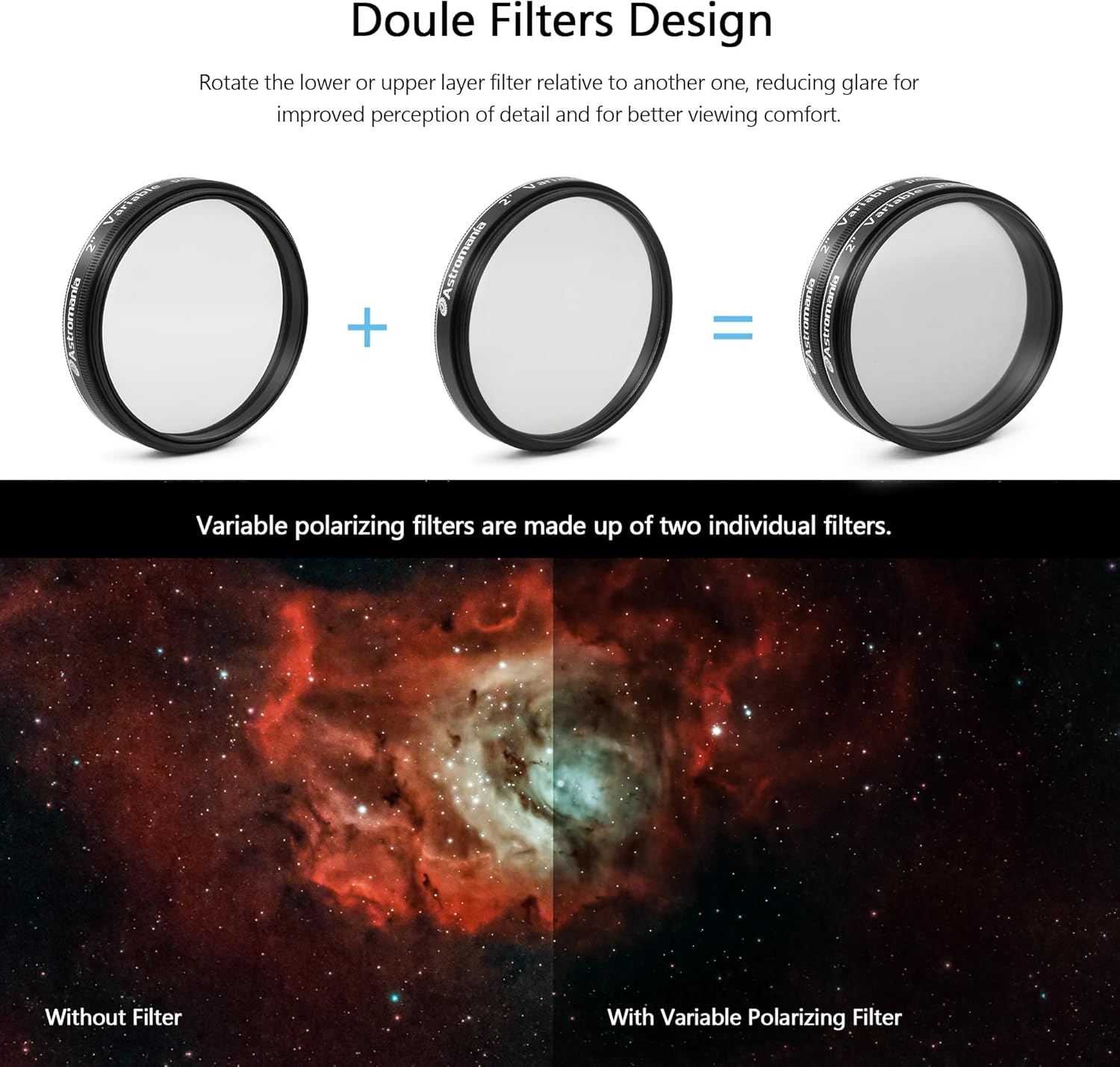 Astromania 2" Variable Grey Polarizing Filter - Bundle with - 2" Multiple 5-Position Filter Wheel
