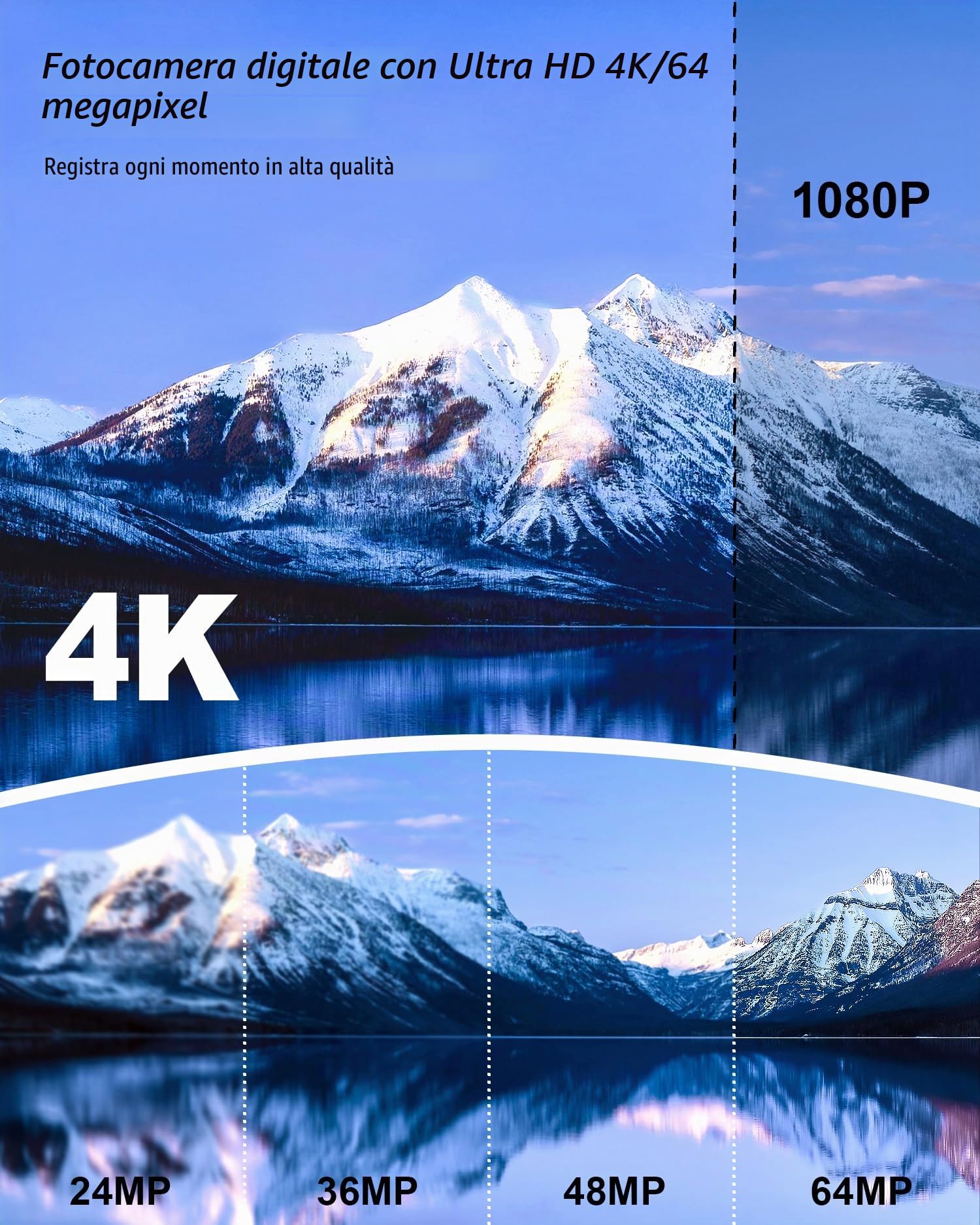 Fotocamera digitale 4K 64MP, camera con touchscreen da 4,0", zoom digitale 16X, fotocamera compatta per principianti con funzione WiFi (1)