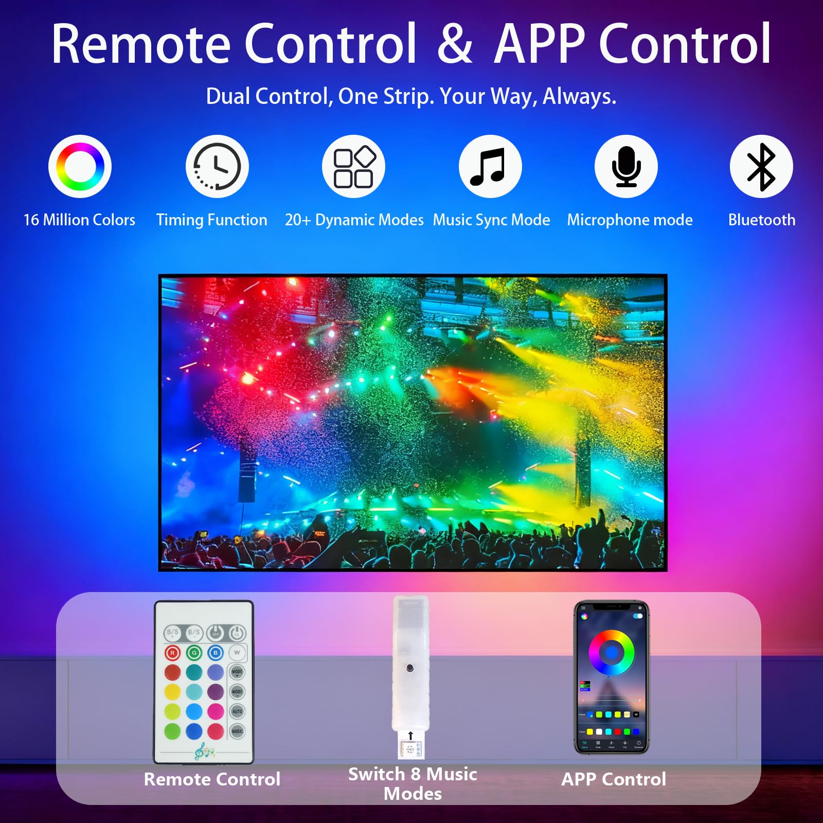 YAPJOY TV Light Strip, 5M TV Backlight for 45-75 Inch TV with Remote - Image 4