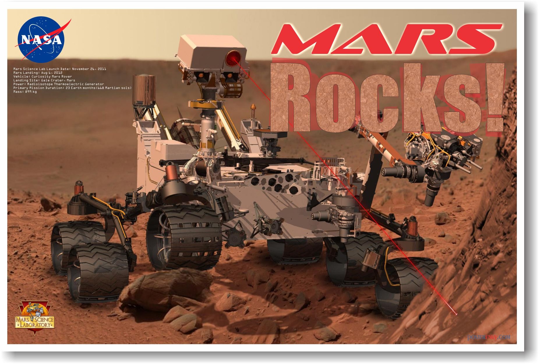 Mars Rocks! Curiosity Rover - Classroom Science Poster-image-5