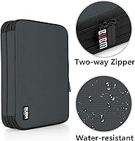 Vista 5 de BUBM Double Layer Electronic Accessories Organizer, Travel Gear Bag for Cables, USB Flash Drive, Plug and More, Perfect Size Fits for iPad mini