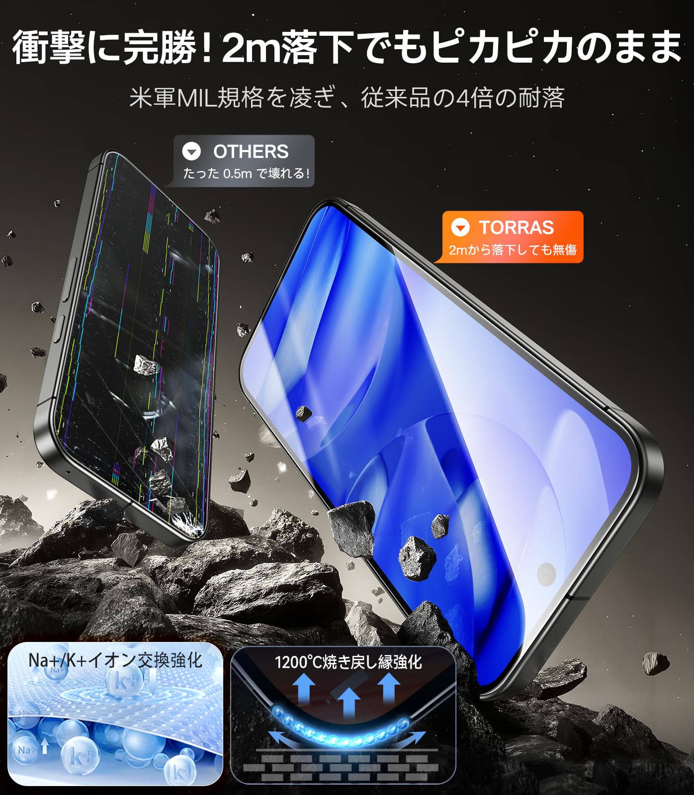 Amazon | TORRAS For Google Pixel 9a ガラスフィルム 【指紋認証対応