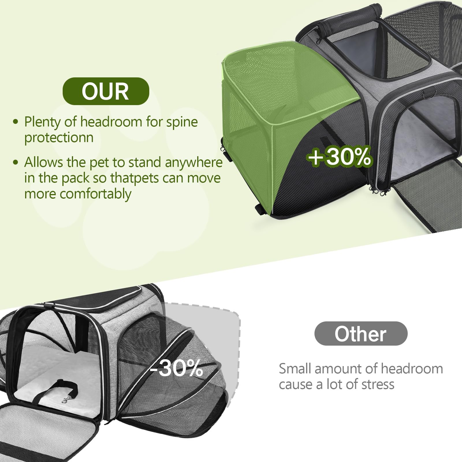 Pecute Katzentransportbox Transportbox Katze Groß, 48x33x34cm Erweiterbar Katzenbox für 2 Katzen Hund Welpen, Flugzeug Faltbar Hundetransportbox Zusammenklappbare Transporttasche Katze Transport