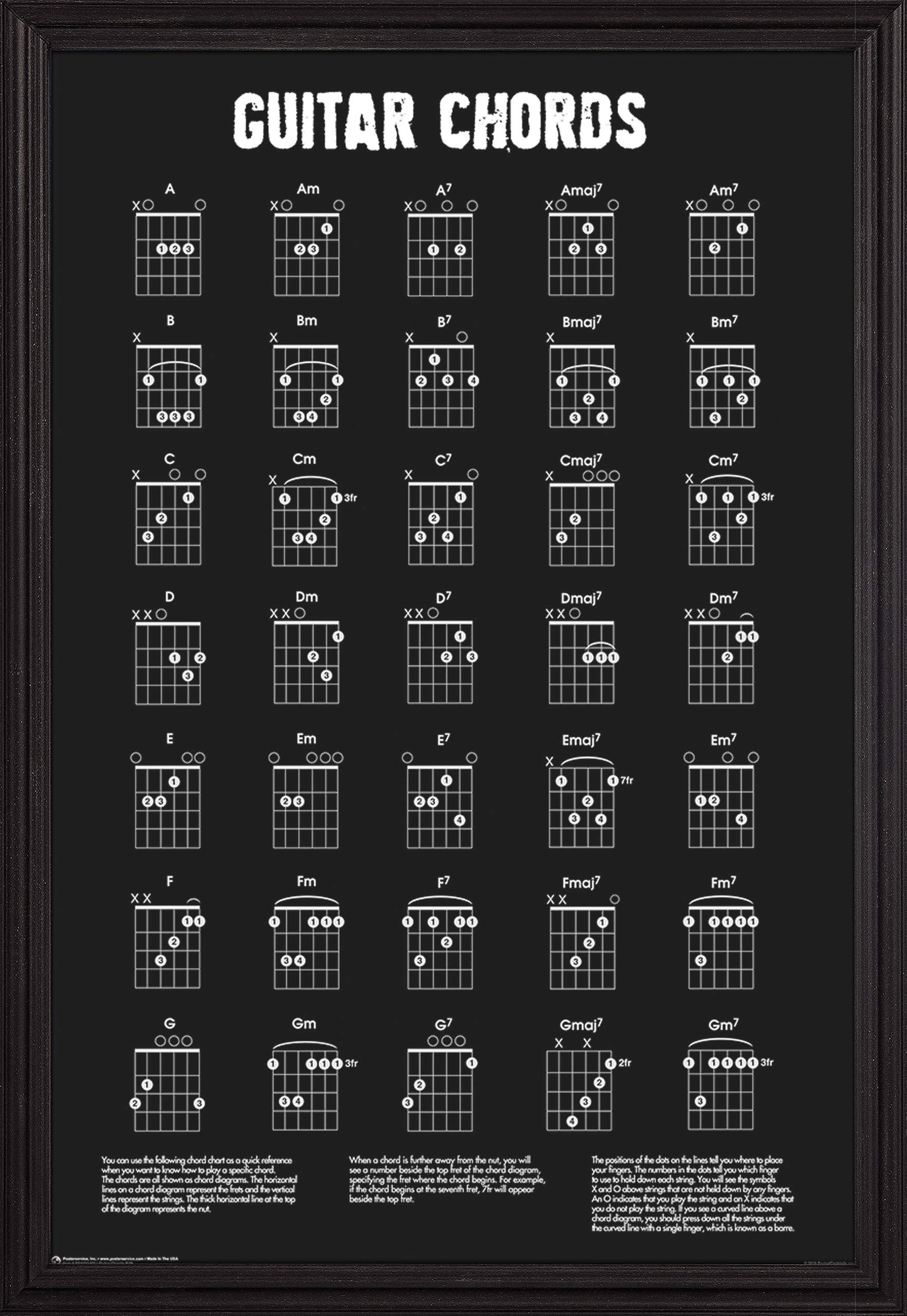 Black Velvet Guitar Chords