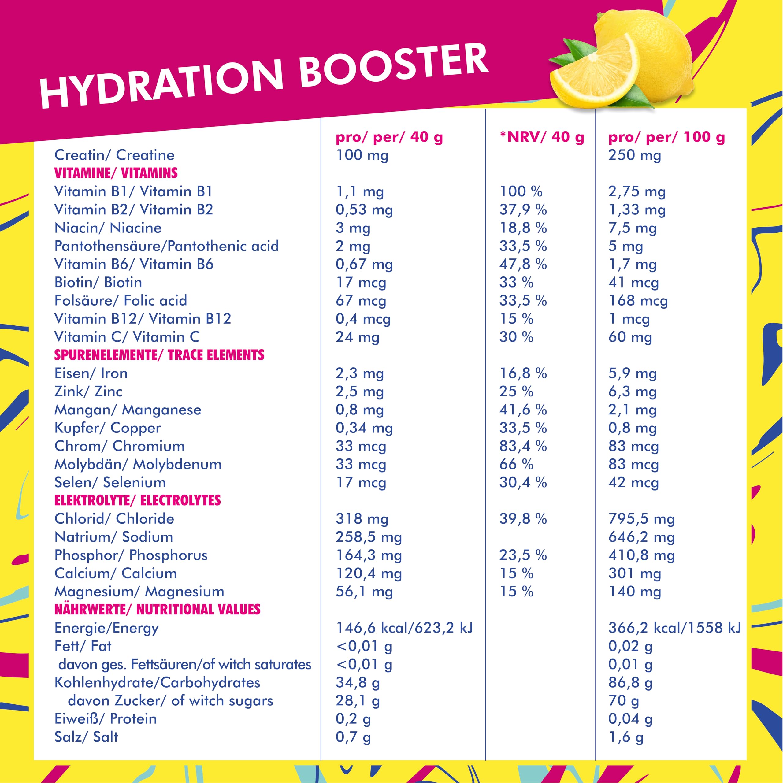 HYDRATION BOOSTER - Elektrolyt Pulver - Basisch-Isotonisches Sportgetränk, Premium Elektrolyte - Für Sport, schnelle Regeneration & optimale Hydratation - 20x20g Sticks - Zitrone