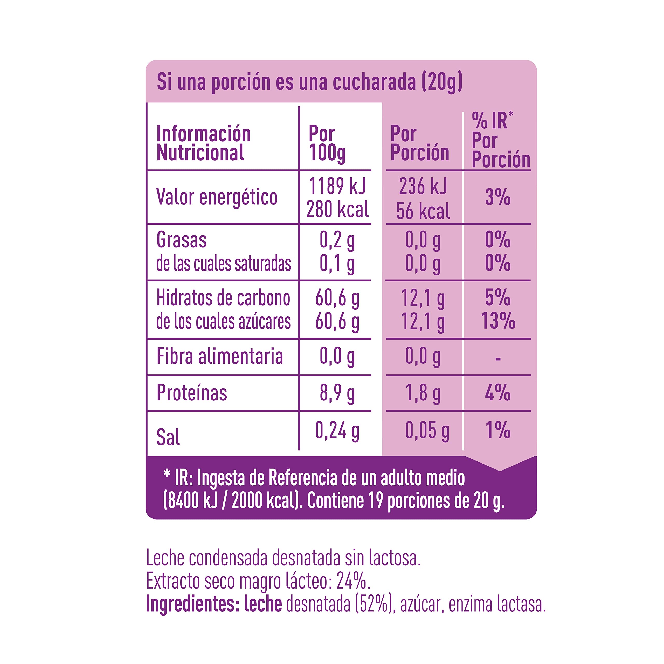 La Lechera Nestlé Leche condensada desnatada sin lactosa - Botella de Sirve Fácil Caja 8 x 450 g