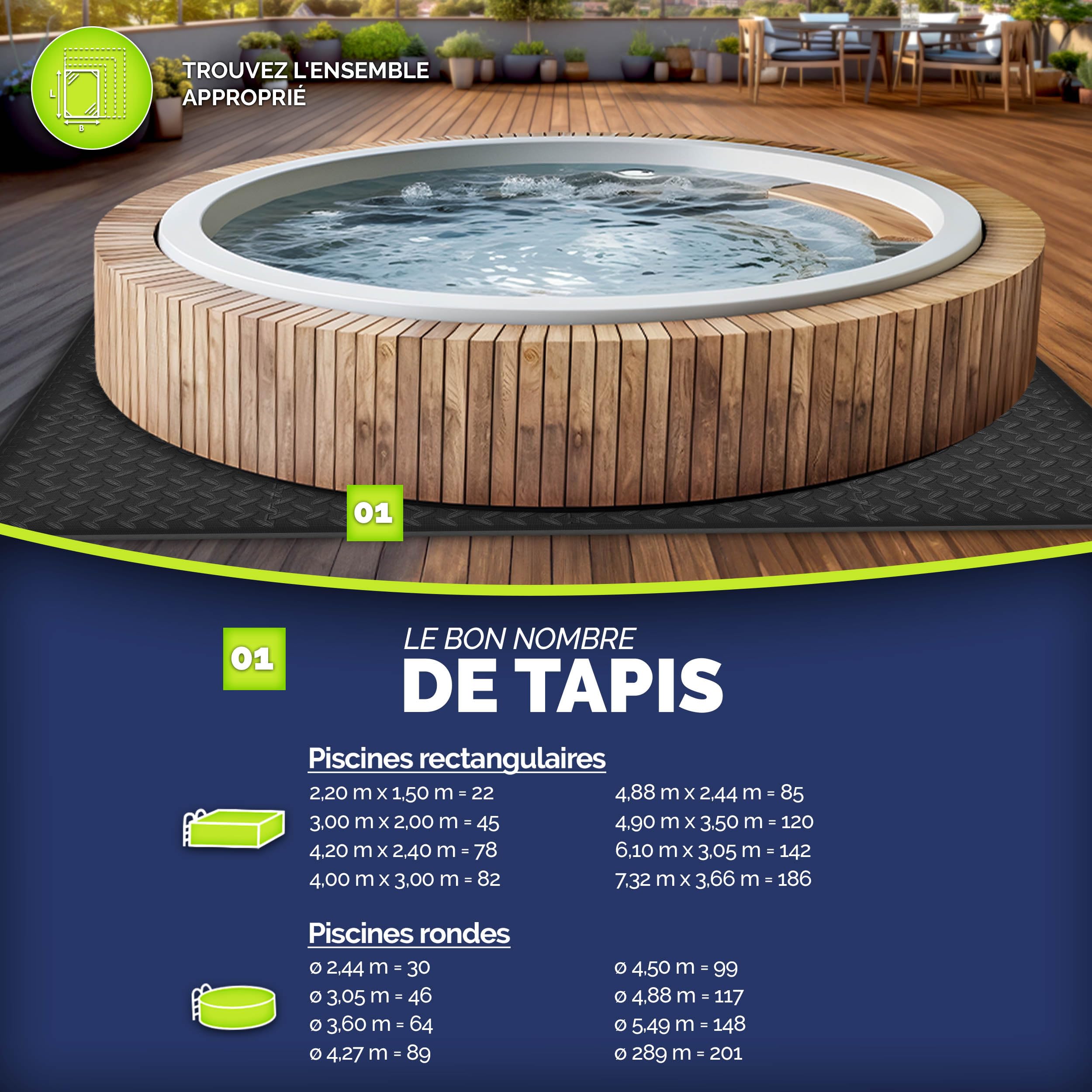 tillvex® Tapis de Sol carré 200 cm pour Spa | Tapis de Protection Thermique pour Jacuzzi et Piscine | sous-Couche Isolante | Plaque de Sol Antichoc (Noir)