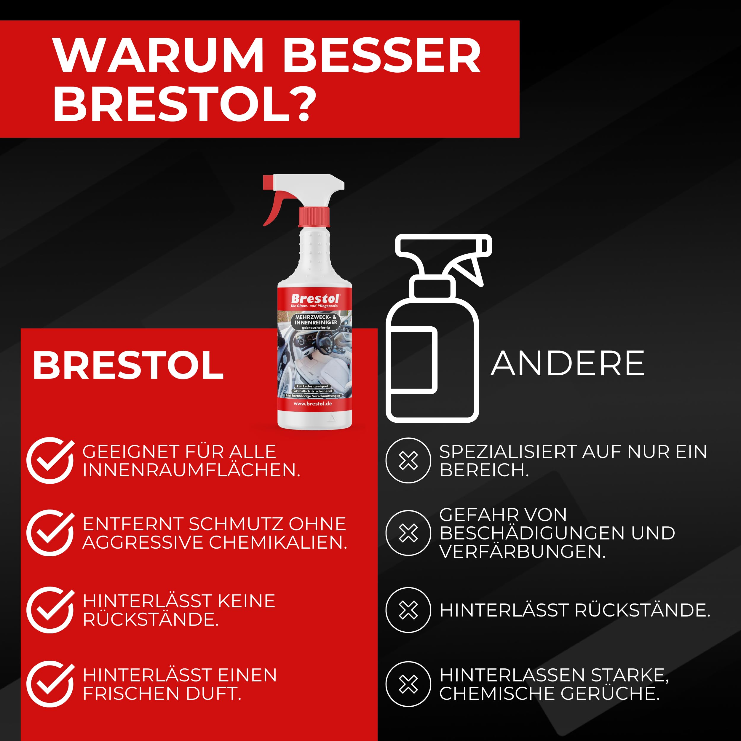 Brestol® Neutralreiniger gebrauchsfertig 4x750 ml - Vielseitige Reinigung für alle Oberflächen - Effektiv & sparsam – Ideal für die Autopflege - Cockpitreiniger, Mehrzweckreiniger + 4X MFT Poliertuch