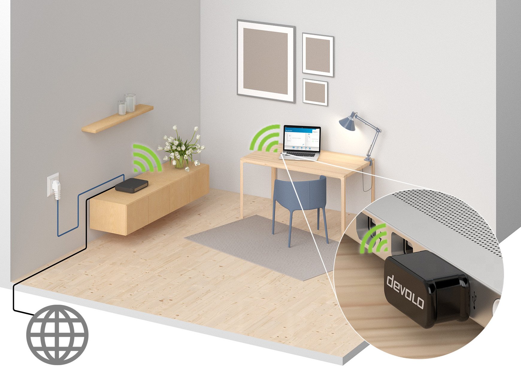 Devolo dLAN 1200+ WiFi ac Starter Kit + WiFi Stick ac Powerlan Adapter (2 Adapter im Set + WiFi Stick ac (kleinste Bauform, für USB Anschluss an PC oder Mac), WLAN Repeater, WLAN Verstärker)