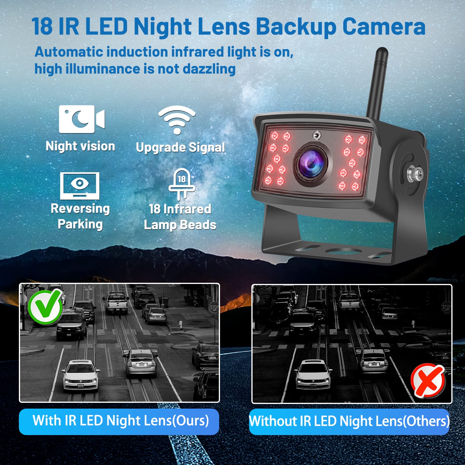 Hikity Kit Digitale Retrocamera Auto Wireless con Registrazione Video, Scermo IPS Monitor da 7" Impermeabile IP66 Visione Notturna IR Telecamera Retromarcia per Auto Camper Camion RV Roulotte Bus