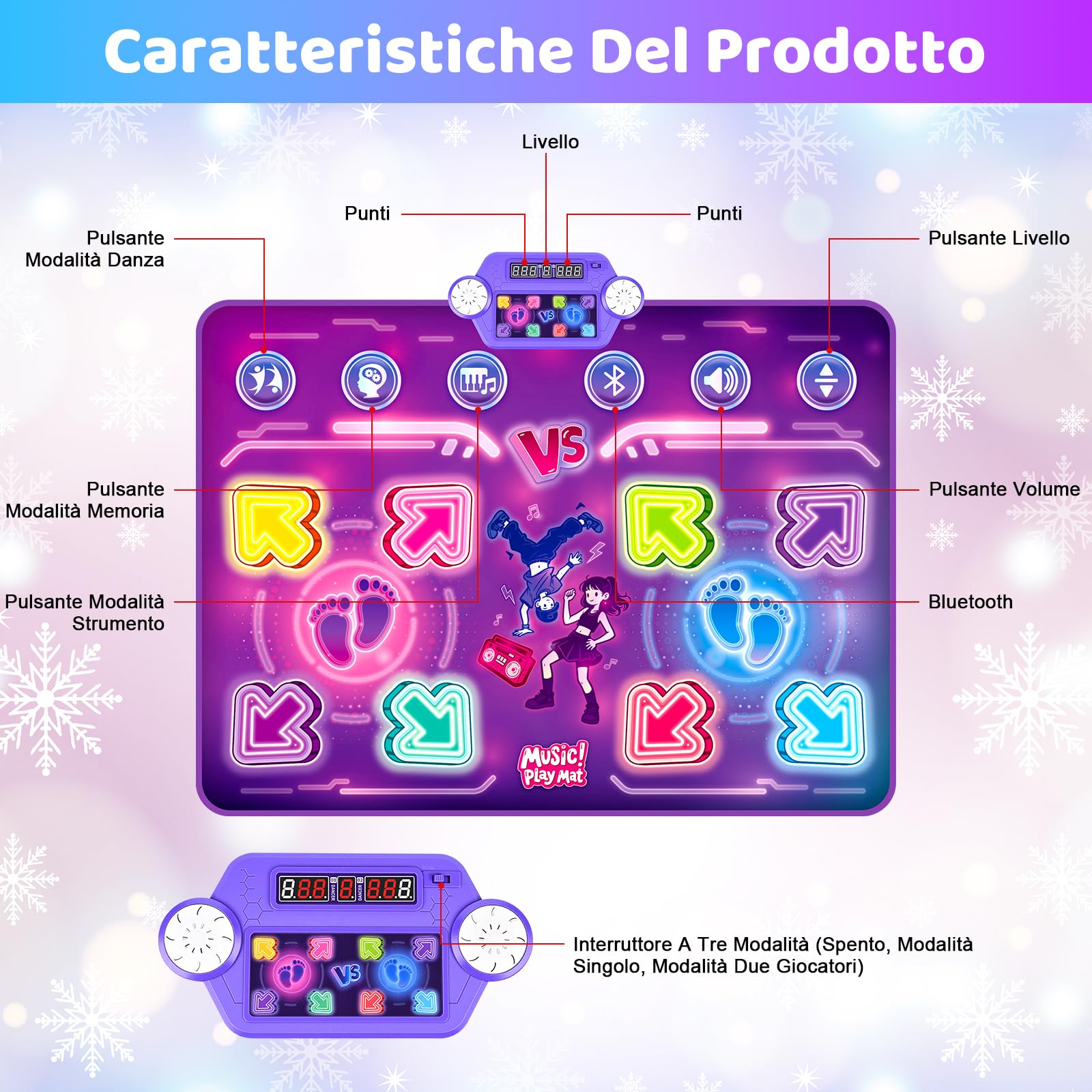 Bambini Tappetino da Ballo con 8 LED, Tappeto da Ballo con Bluetooth per 3 4 5 6 7 8+ Anni,Tappetino da Ballo Elettronico,Giocattolo Tappeto Musicale da Ballo,Regali di Natale di Compleanno (SR)