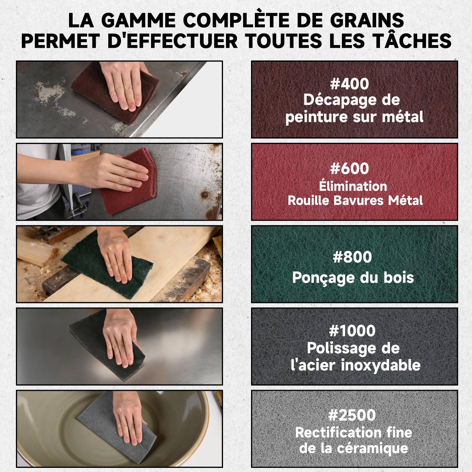 Tampons de Ponçage 5m x 95 mm, Grain 1000 Rouleau Eponge Abrasif | Idéale pour la Peinture, le Bois, le Métal, l'Acier Inoxydable Ponçage et Polissage