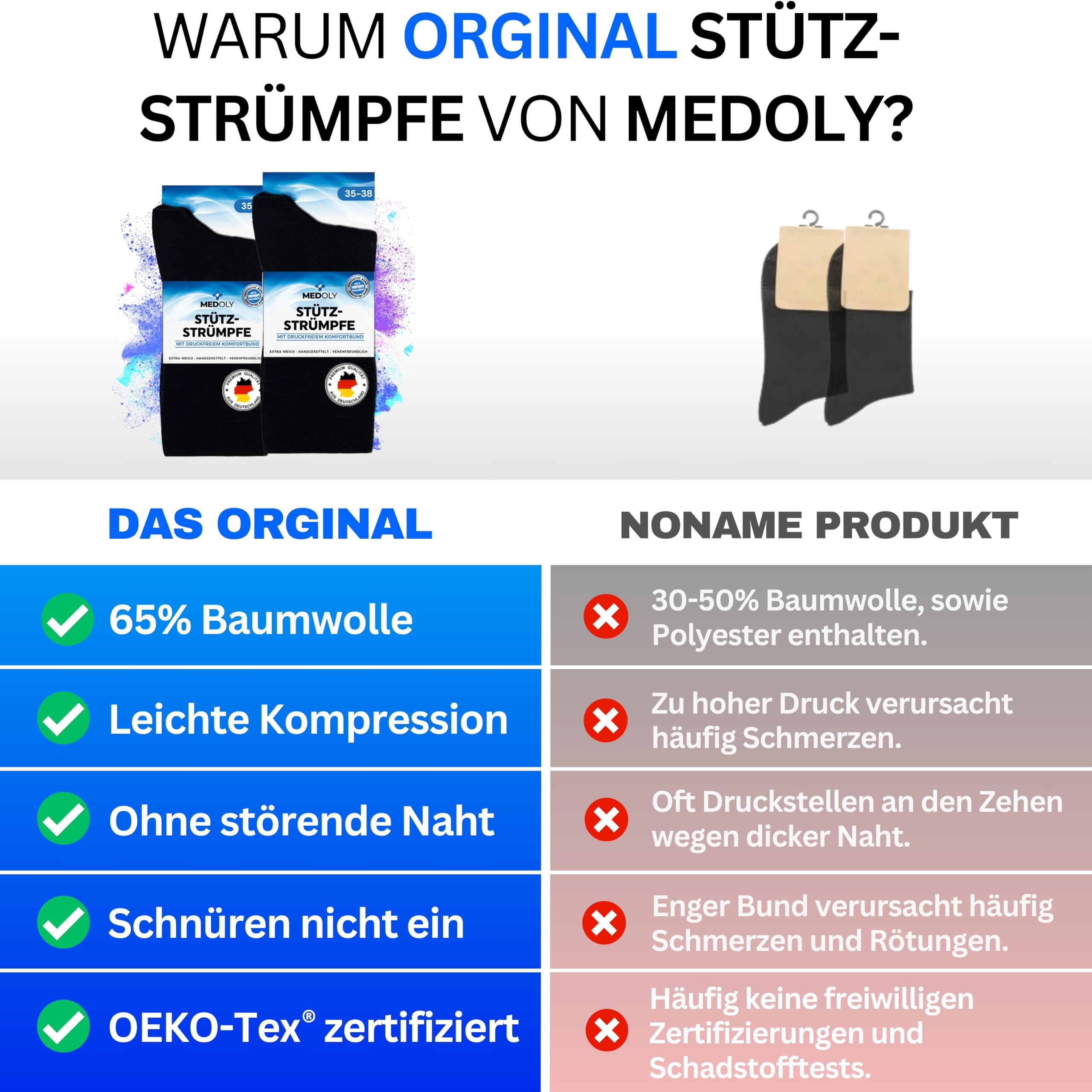 MEDOLY Lot de 2 paires de chaussettes de contention avec compression - 65 % coton - Chaussettes de compression pour homme et femme - Bas de contention sans coutures gênantes