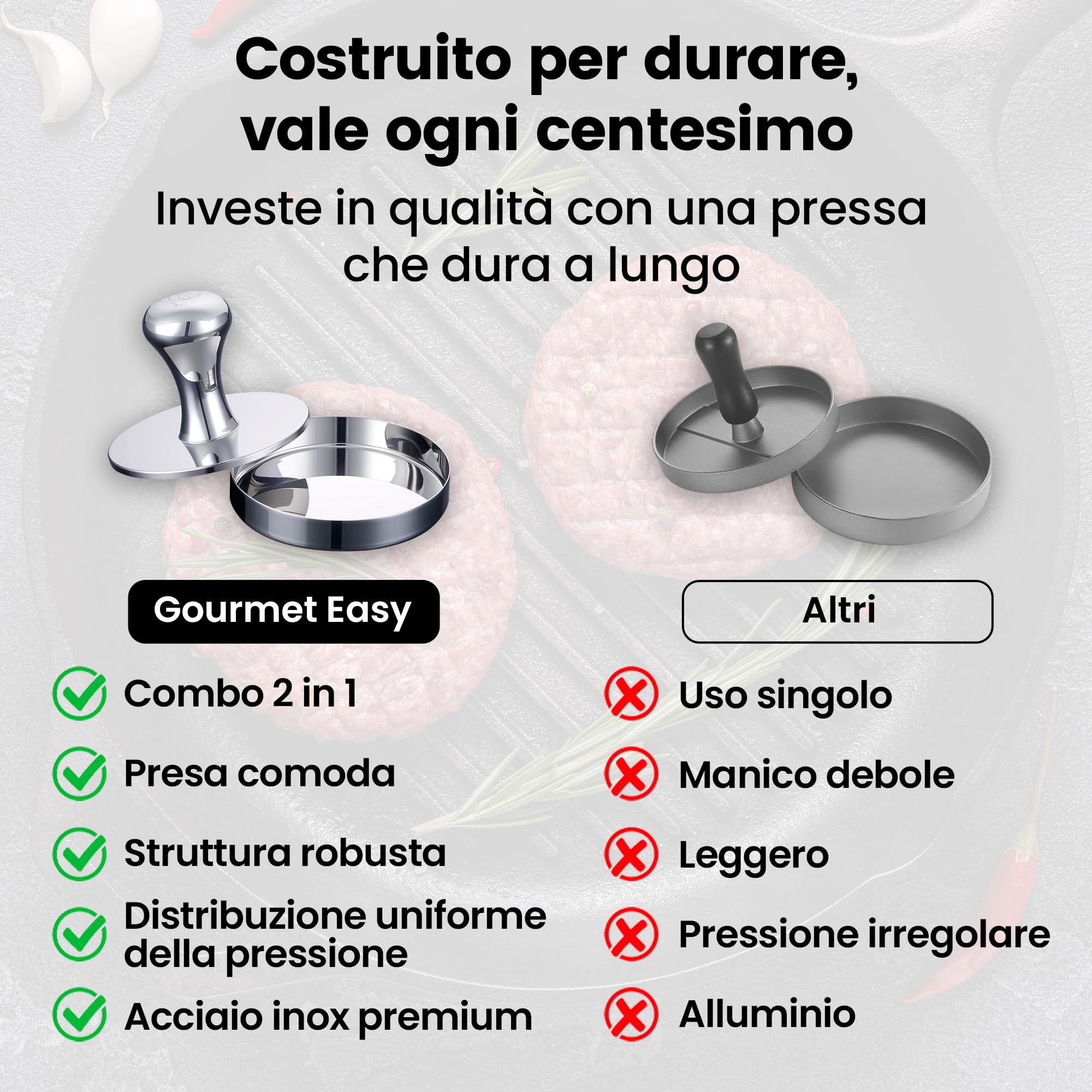 Pressa per hamburger in acciaio inox 2 in 1 | con carta antiaderente inclusa | Perfetta per burger e hamburger | Robusta | lavabile in lavastoviglie | Finitura lucida