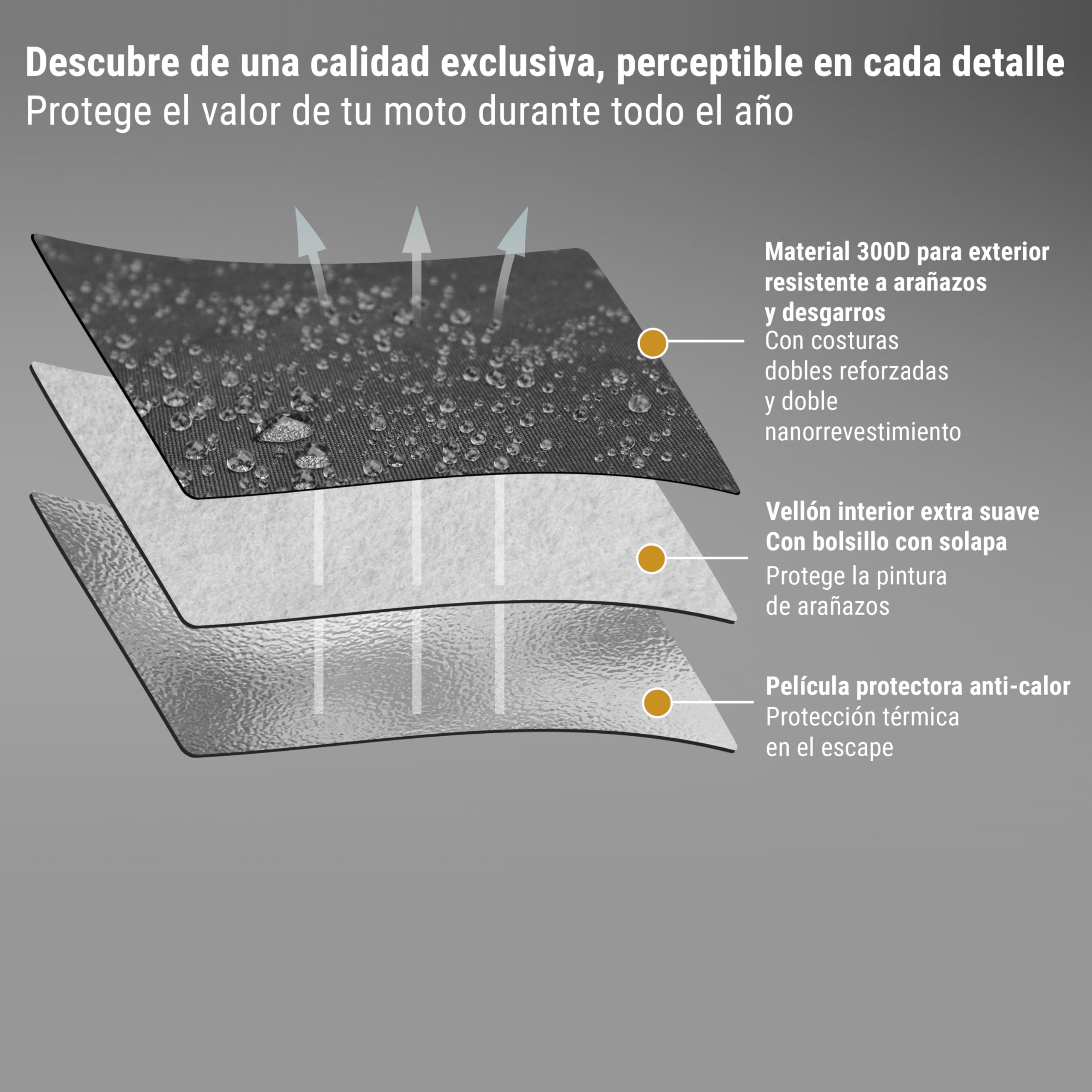 Funda para Scooter Hecha a Mano - Cubierta para Ciclomotor y Moto Resistente al Invierno, Impermeable, Anti-desgarro y Robusta para Exterior - Talla M
