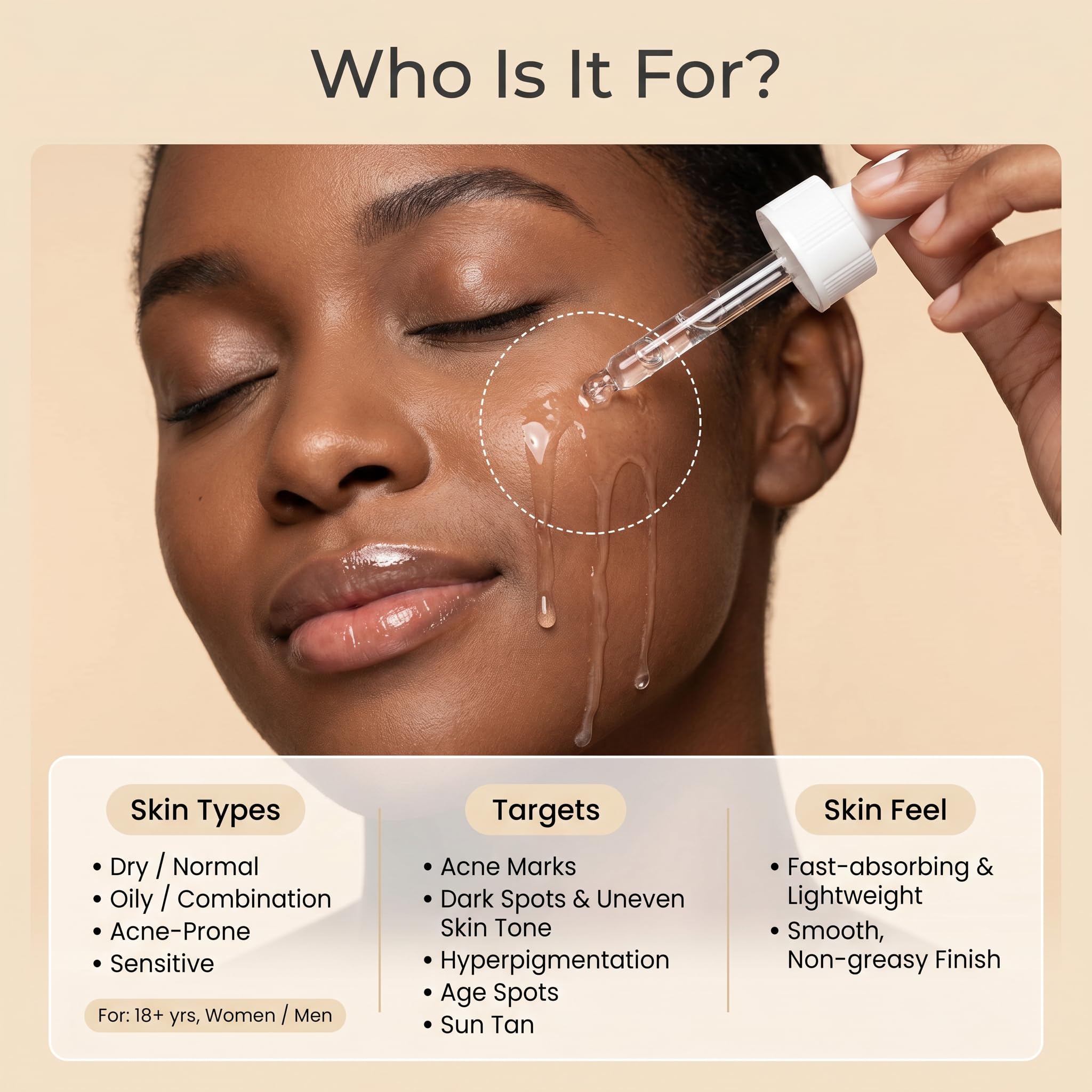 Amazon.com: Alpha Arbutin 2% Serum for Dark Spots, Acne Scars