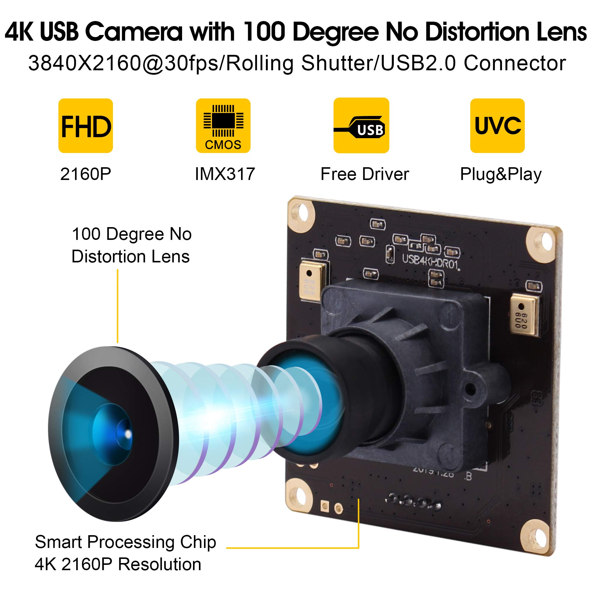 G Modulo fotocamera USB 4K, modulo webcam 2160p, modulo grandangolare UHD 30 fps, 100 gradi, senza distorsioni USB con fotocamera, video desktop, computer, scheda di memoria per Windows, Android, Mac,