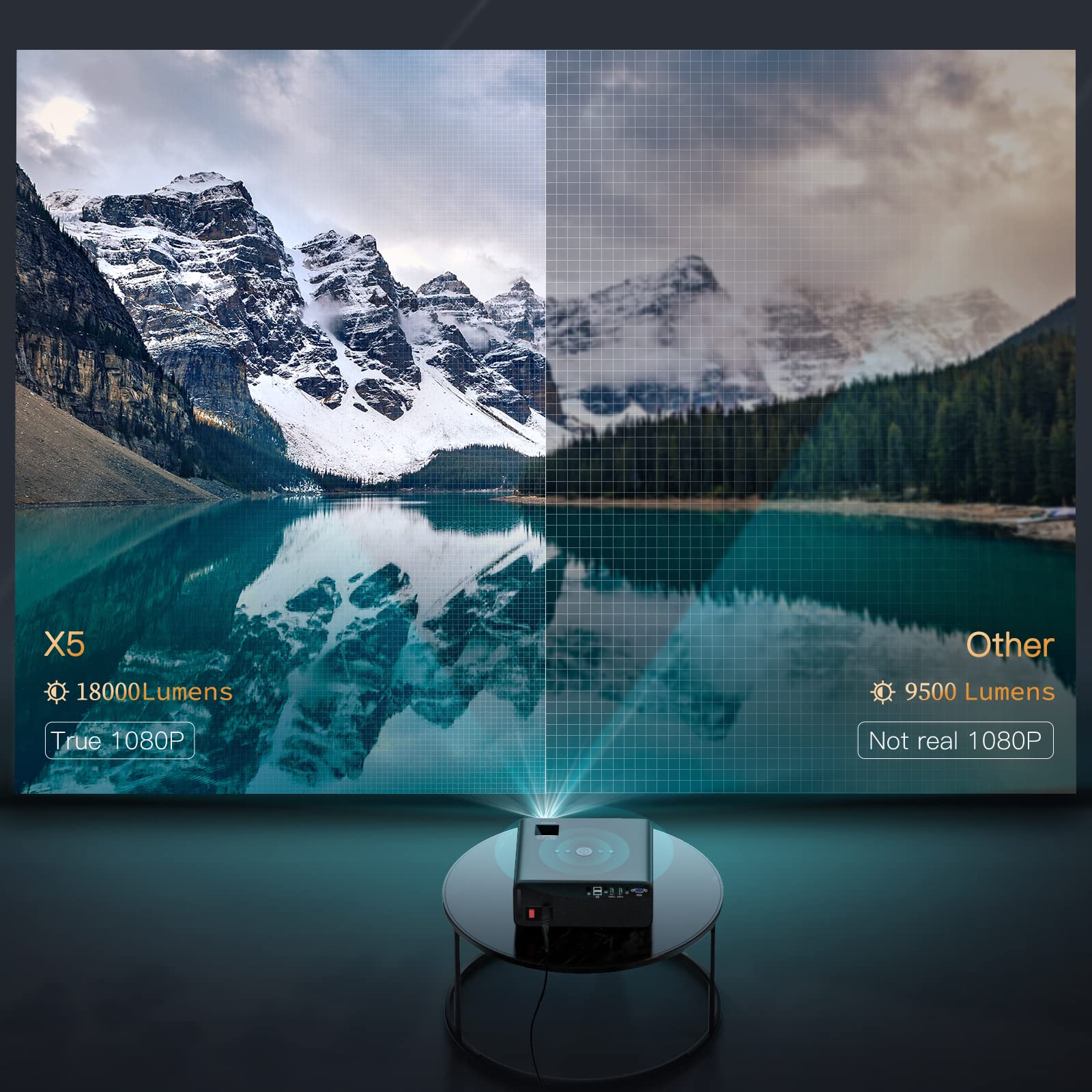 TOPTRO X5 Projector with 5G WiFi and Bluetooth, 18000 Lumens 4K
