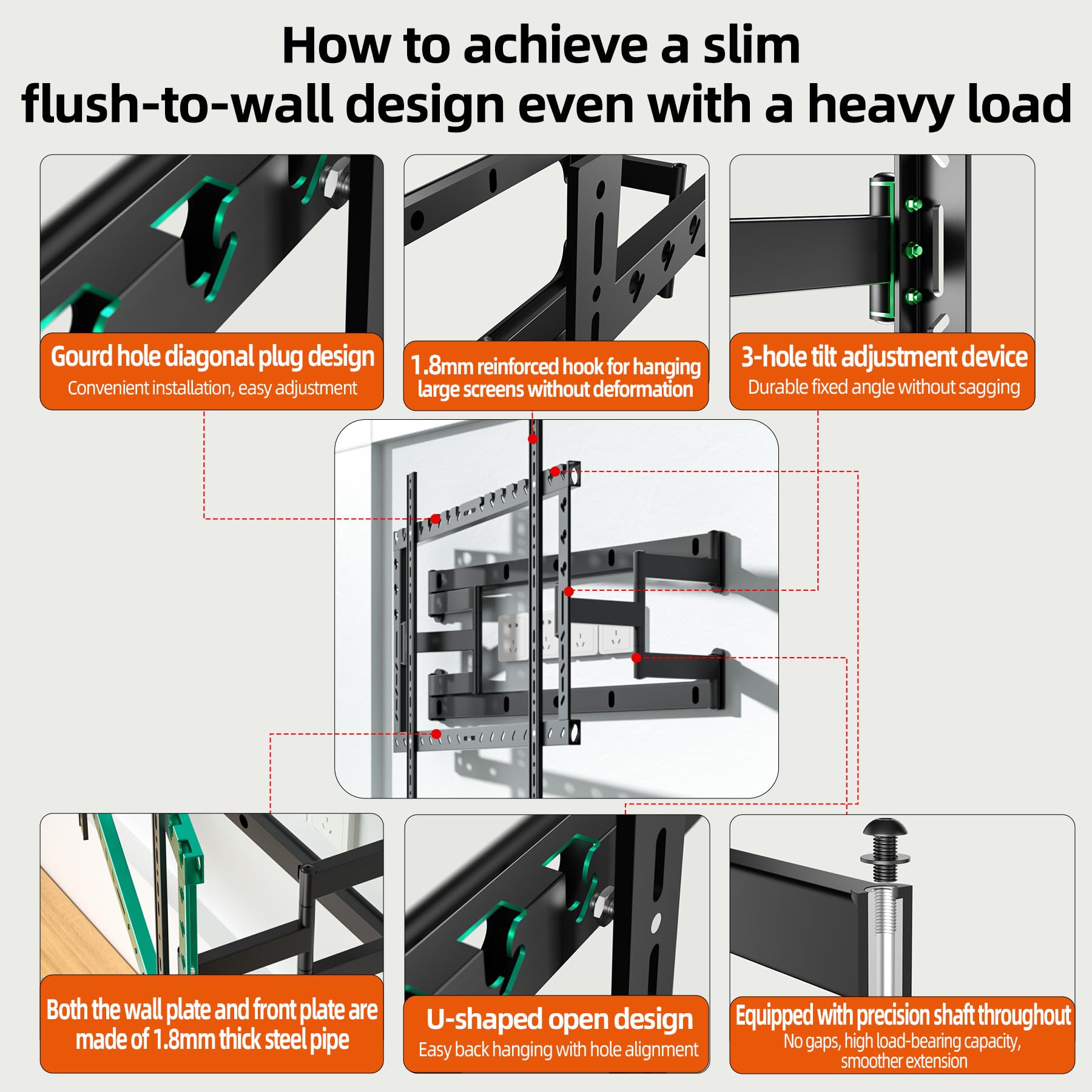 Ultra Delgado hasta 27 milímetros Soporte TV Pared 55-100 Pulgadas, Brazo Televisores Soporta hasta 80 kg Delgado y Elegante para Empotrar