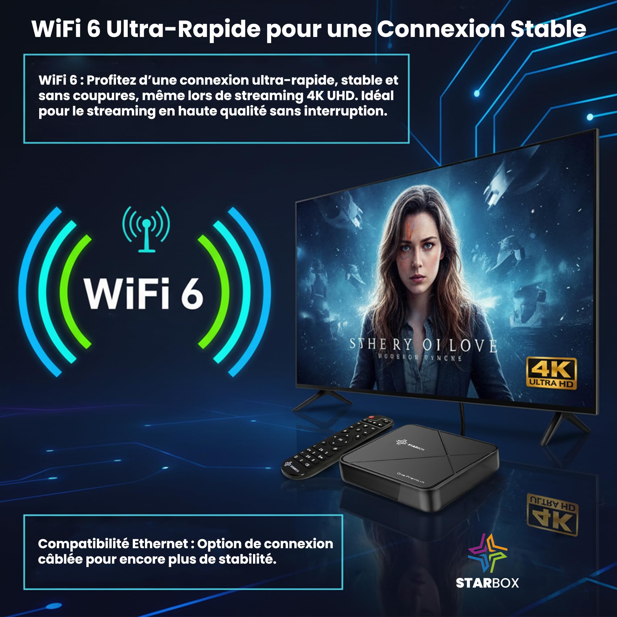 STAR BOX One Premium – Android Box TV, Amlogic S905Y5, Android 14.0, 2GB/16GB, WiFi 6, 4K UHD, Smart TV Box, Quad Core Arm Cortex A55 (One Premium)