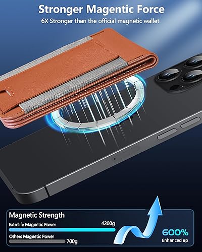 Miniatura 4 de Cartera Magsafe 2 en 1, de alta calidad con cartera para iPhone y soporte ajustable, ventana de identificación abierta, cartera magnética para