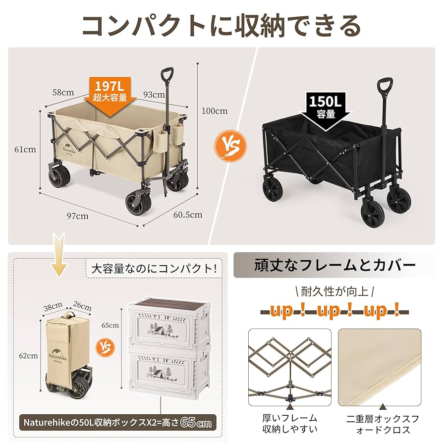 アウトドアに❣️ キャリーワゴン 大容量 156L 耐荷重100kg Amazon.co.jp: CYT キャリーワゴン 大容量156L 耐荷重100kg