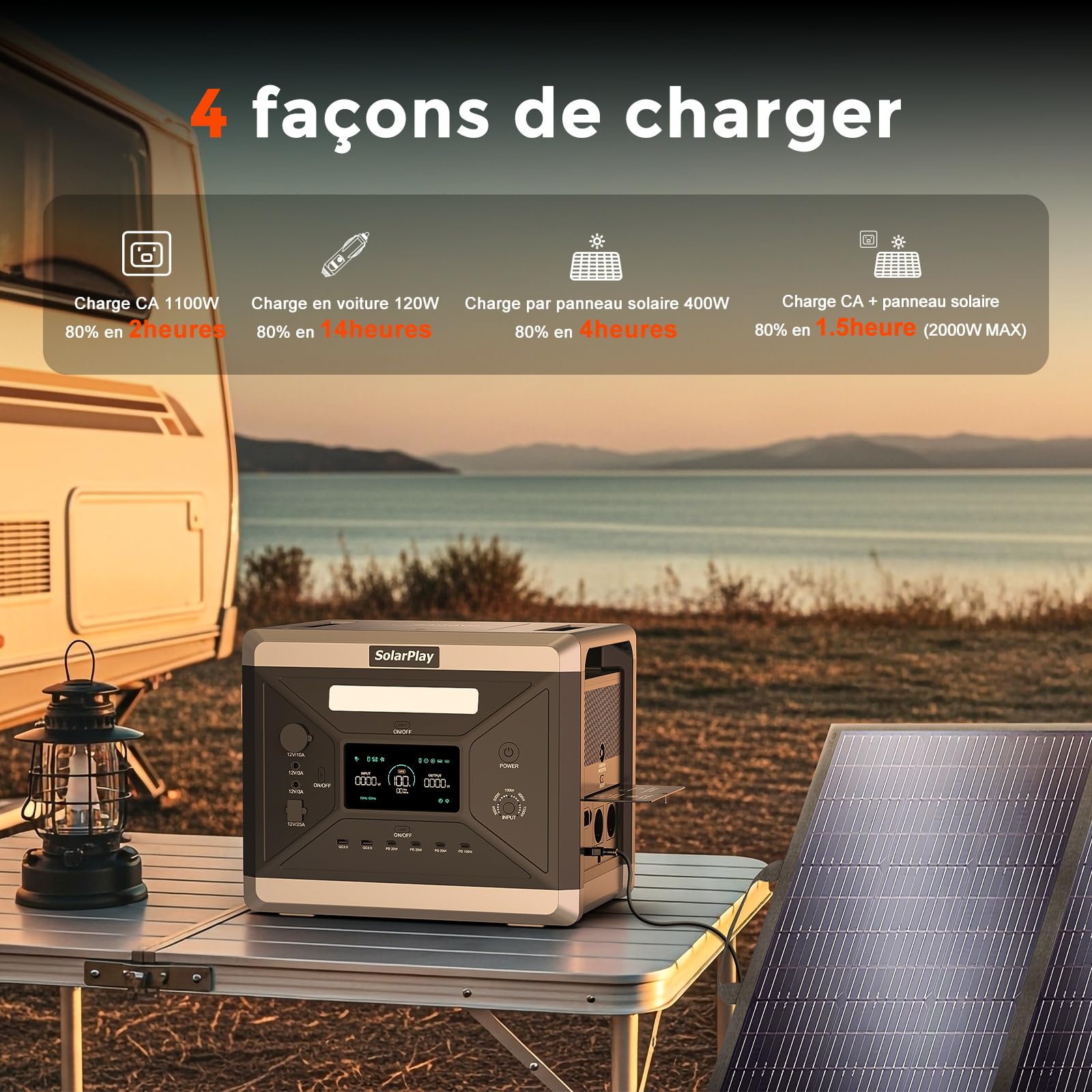 SolarPlay Q2501 Generateur Electrique Portable avec Panier, 2160 Wh Batterie LiFePO4 Station Electrique, 2400 W (4800W Pic) 230 V Groupe Electrogene Solaire pour Camping, Voyage Maison/Bureau
