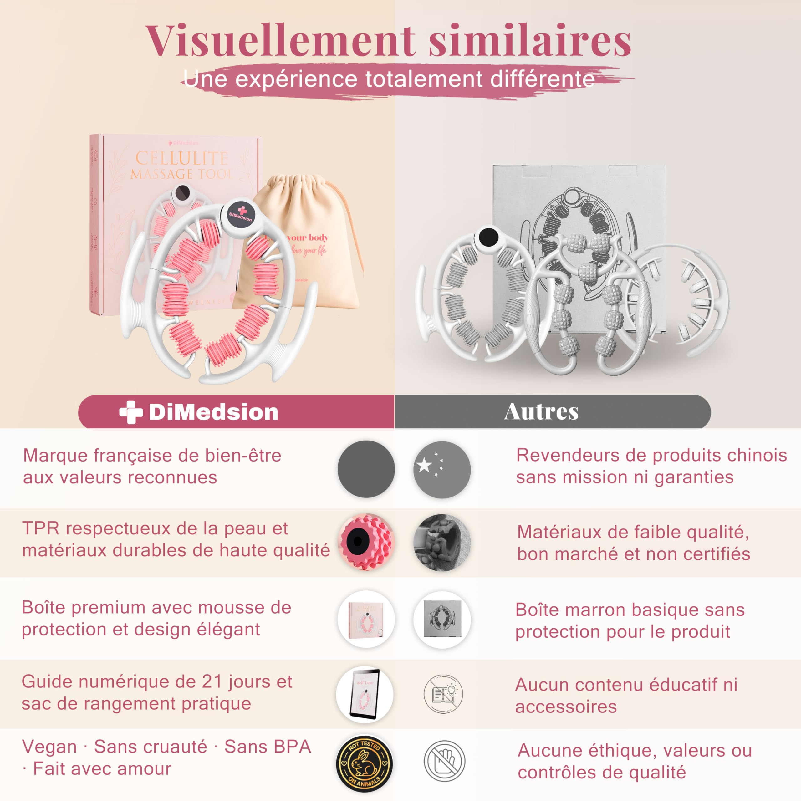 Masseur anti cellulite avec 14 roulettes pour drainage lymphatique des jambes, cuisses et fesses, rouleau de massage anticellulite pour stimuler la circulation et réduire l’aspect cellulite