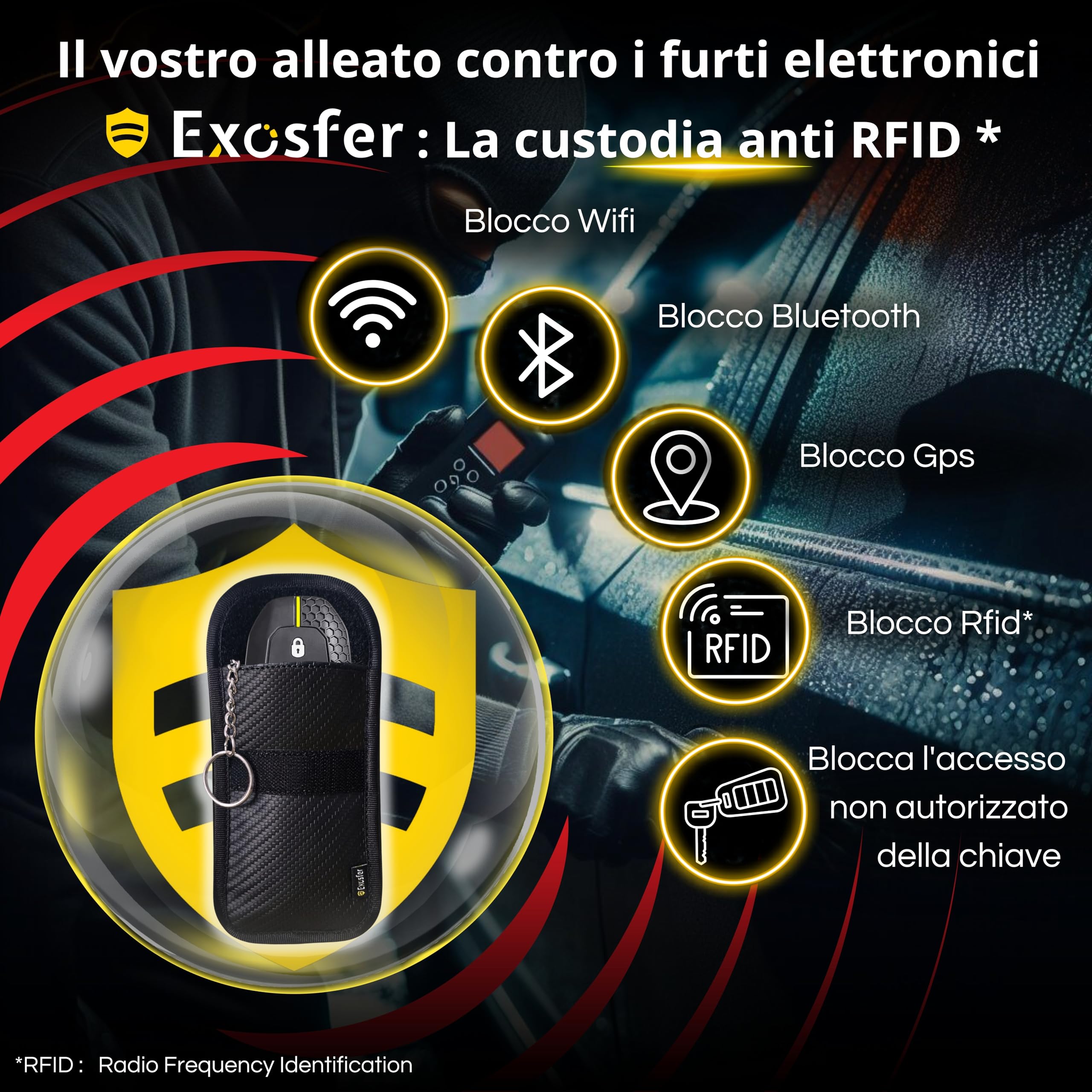 Custodia Anti RFID per Chiave Auto Keyless con Portachiavi, Gabbia di Faraday Antifurto Blocco Segnale Anti Relay Attack
