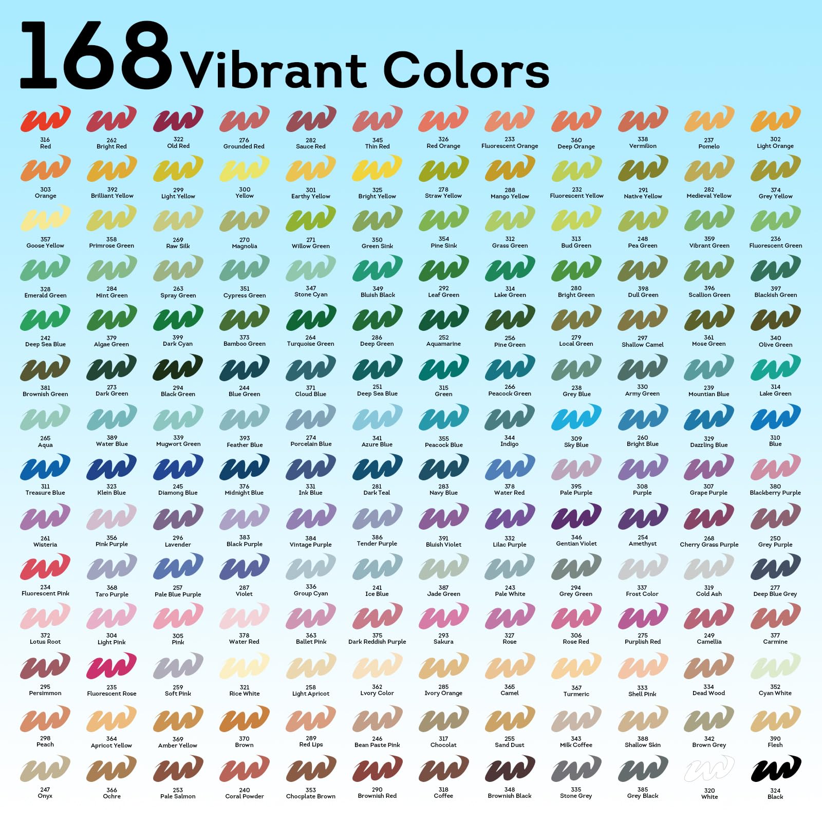 Rotuladores de pintura acrílica de 168 colores, punta de pincel, para pintura de roca, cerámica, madera, lienzo, vidrio, piedra, tela, tarjetas, bricolaje y suministros de arte