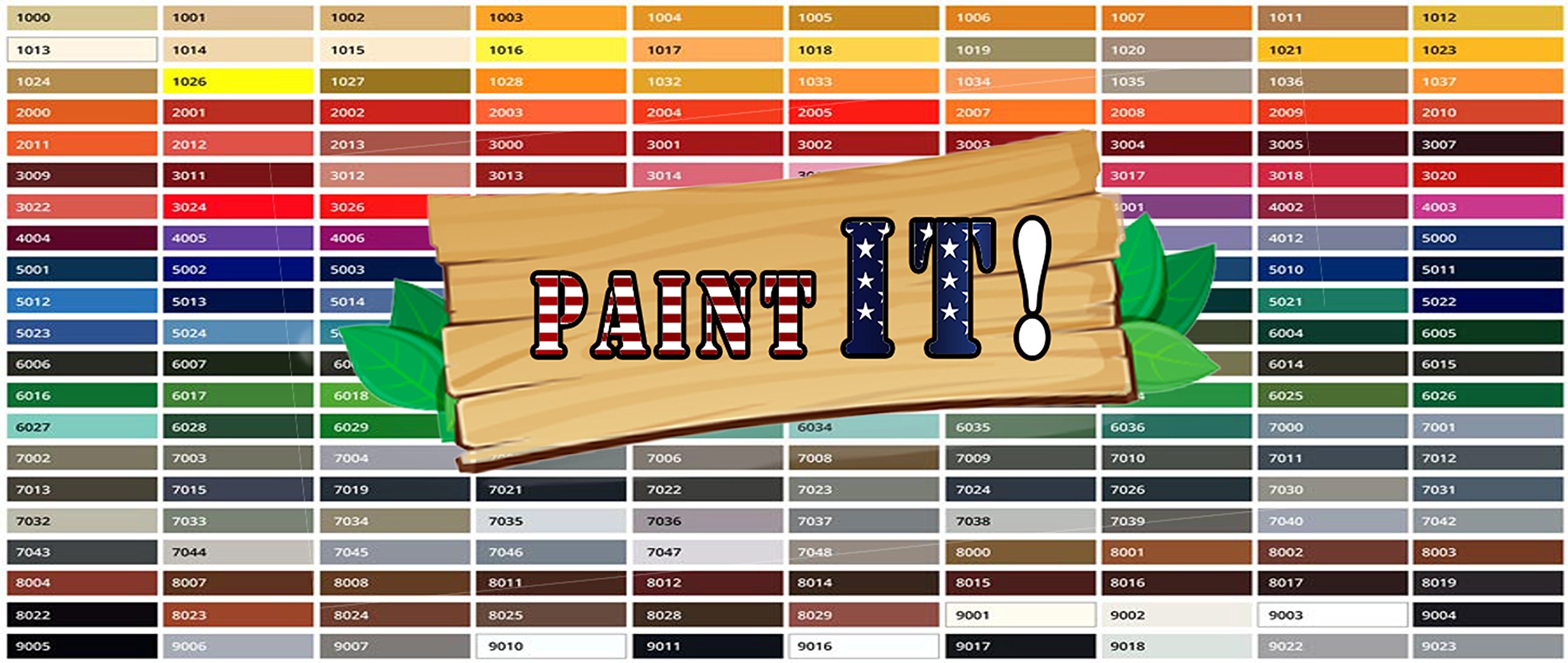 Paint IT! Farba ochronna do metalu 3 w 1, ochrona przed rdzą, gruntowanie, powłoka kryjąca, farba ochronna do metalu, 3 w 1, cynk, aluminium, żelazo, stal, metal (1 l, inny odcień RAL (proszę wysłać wartość RAL))