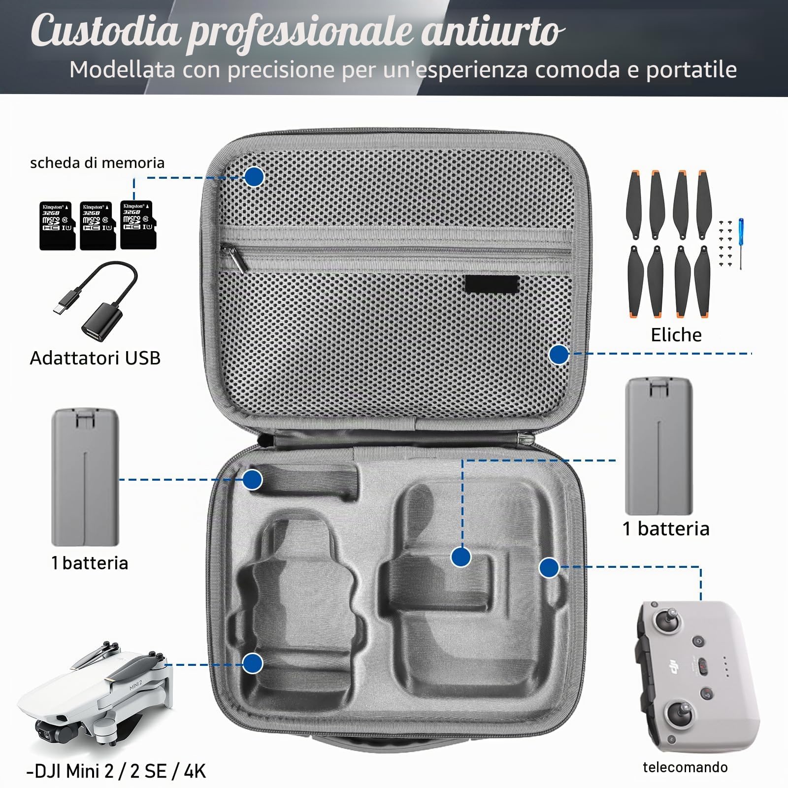 Custodia per DJI Mini 4K, Mini 2 SE/2 Drone – Borsa rigida compatta e impermeabile con tracolla, protezione antiurto – Grigio (Solo custodia)