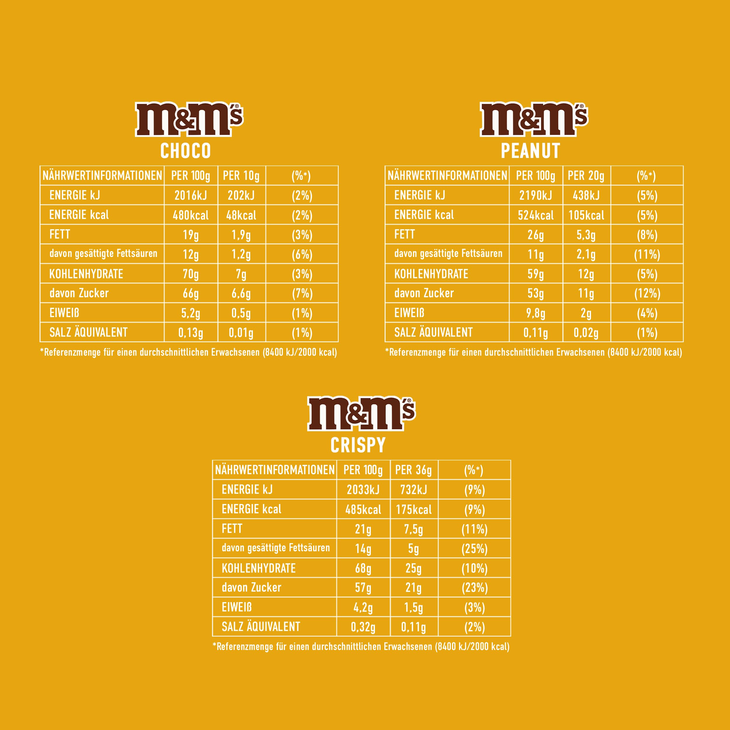 M&M's Adventskalender, 3D Pop-Up Weihnachtskalender mit 24 Weihnachtsüberraschungen, Enthält die M&M's Klassiker Peanut, Chocolate und Crispy, Ideal zum Verschenken, Inhalt: 346 g