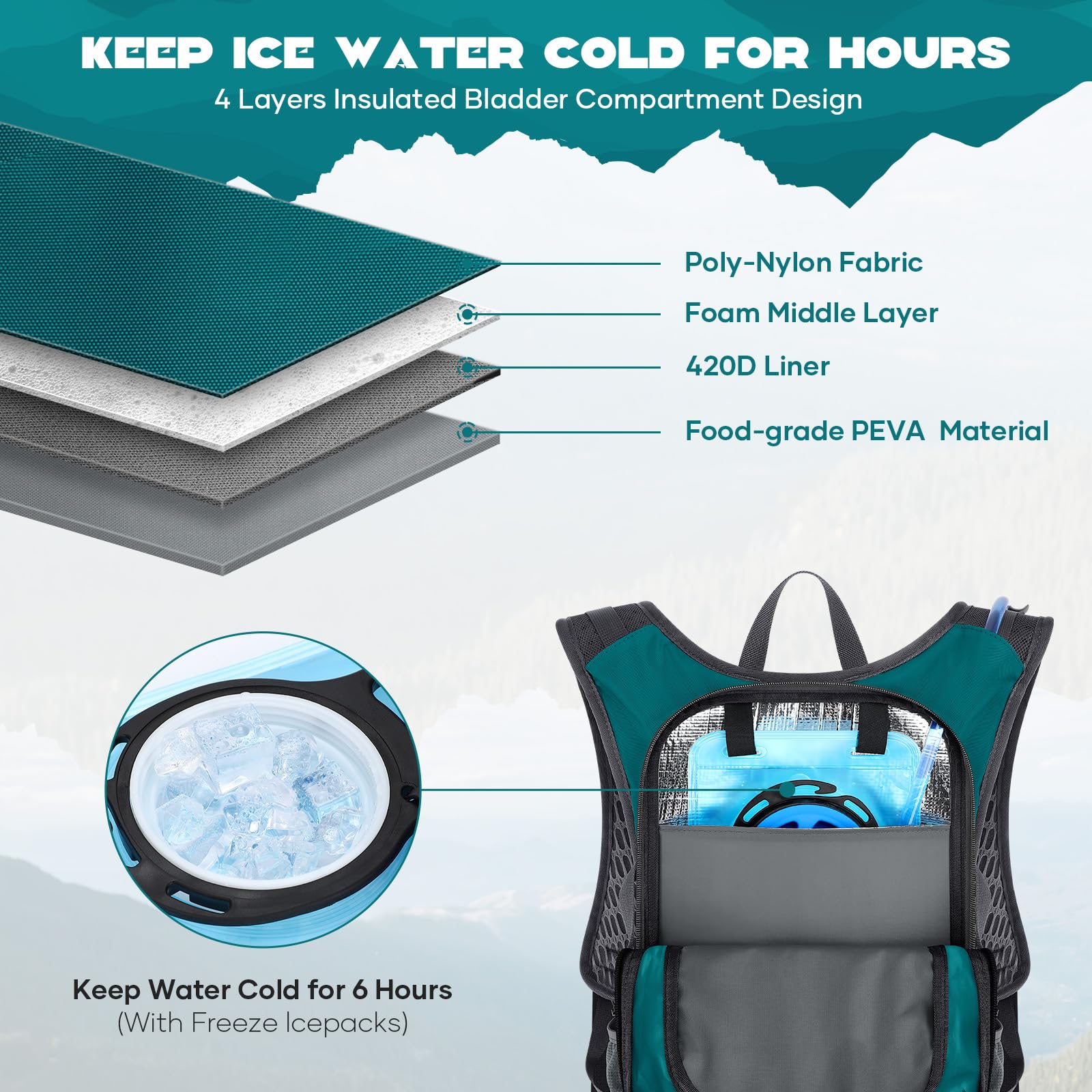Maelstrom Mochila de hidratación, mochila de senderismo con vejiga de agua de 2 L, válvula de mordida de alto flujo, mochila de agua para hombres y mujeres, aislamiento ligero para senderismo,