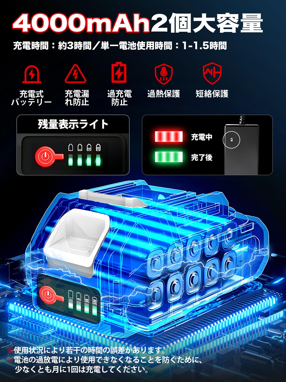 Amazon.co.jp: 草刈り機 充電式 コードレス 残量表示 【2026最新型