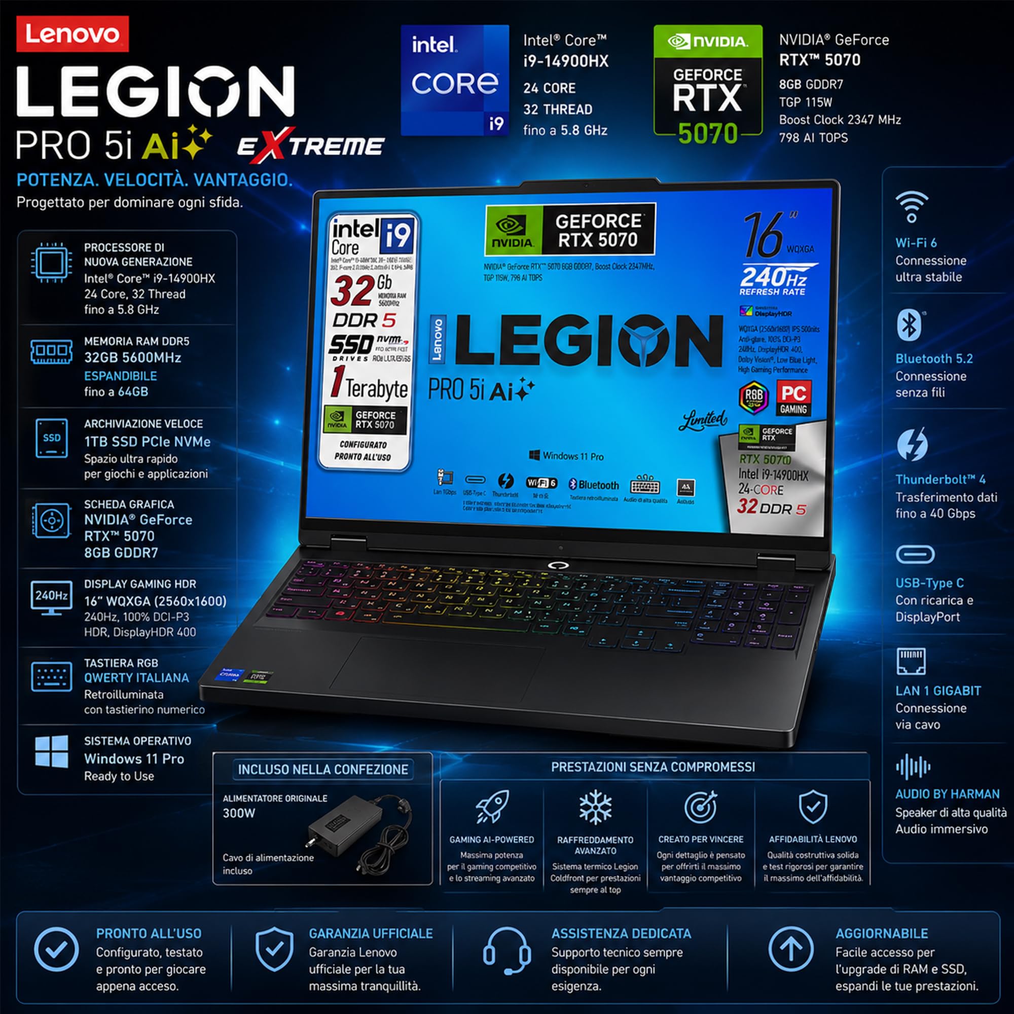 Lenovo Legion Pro 5i, Notebook Gaming, Intel Core i9-14900HX, RAM DDR5 32Gb, SSD 1 Tb, Display HDR 16" WQXGA DCI-P3 100% 240Hz, Nvidia Geforce RTX 5070, Tastiera RGB QWERTY, Ready to Use