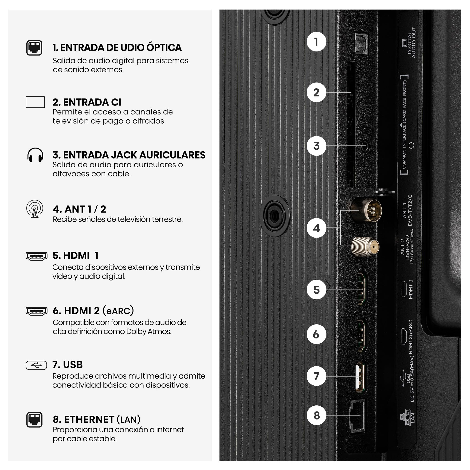 Hisense 40A4S - FHD Smart TV 40 Pulgadas,Natural Colour Enhancer, Dolby Audio, Share to TV, Reducción de Ruido, Modo Juego, Airplay, Smart Home Ready