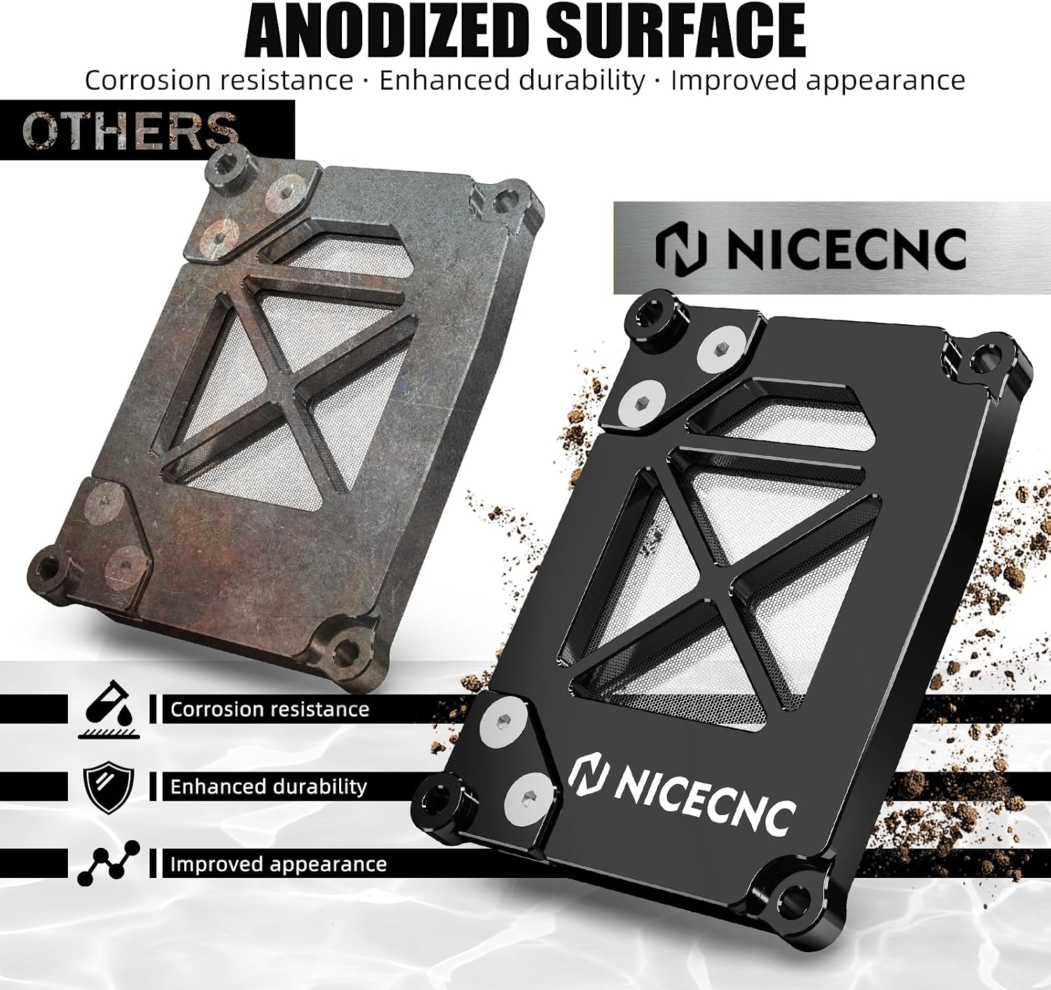 NICECNC Air Filter Box Cover Airbox Lid Cover Guard Compatible with Yamaha Tenere 700 XTZ700 2020-2024,Tenere 700 Rally Edition 2020-2024,Tenere 700 World Raid 2022-2023,Black